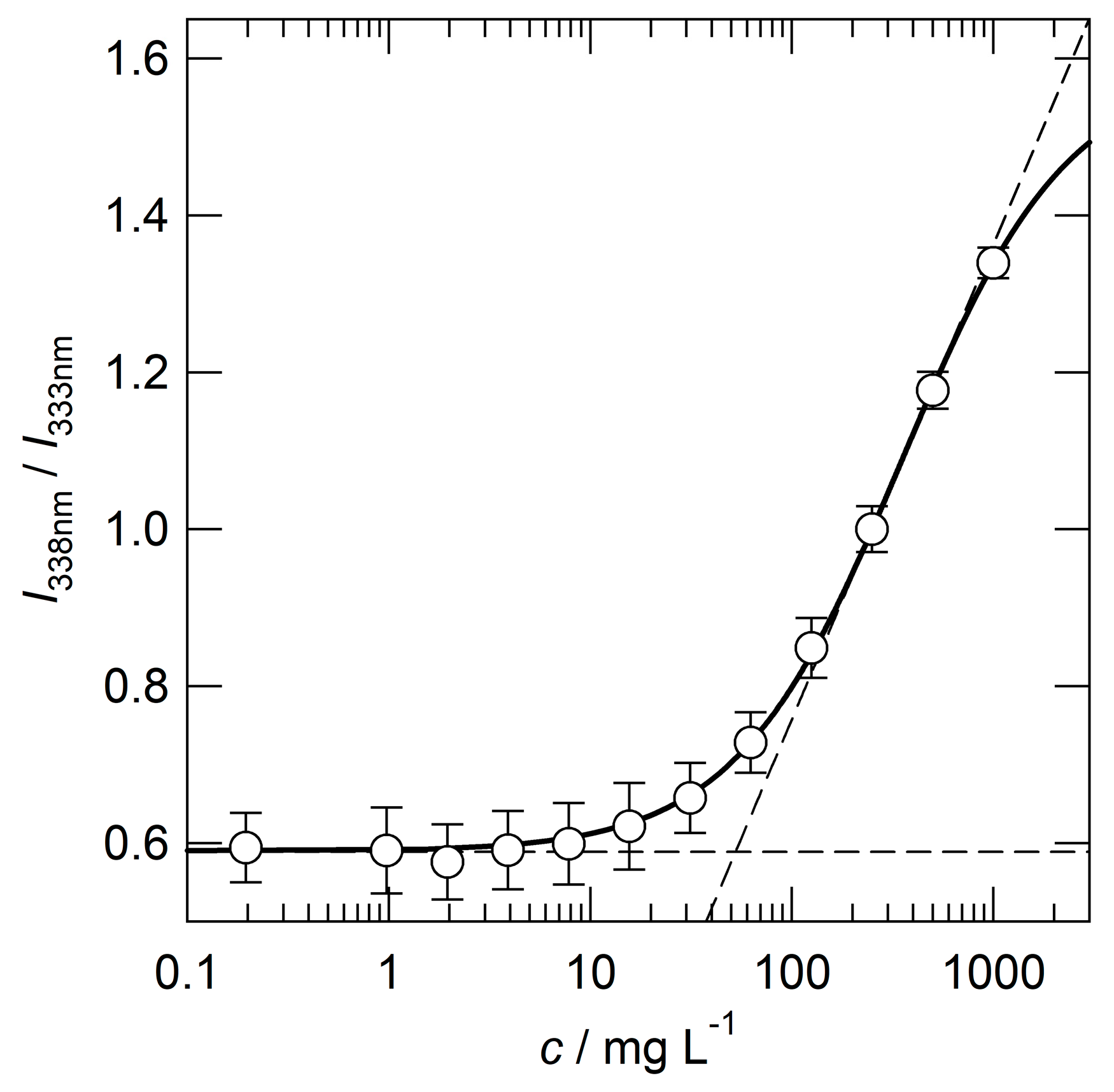 Materials 16 04192 g003 Materials 16 04192 g003