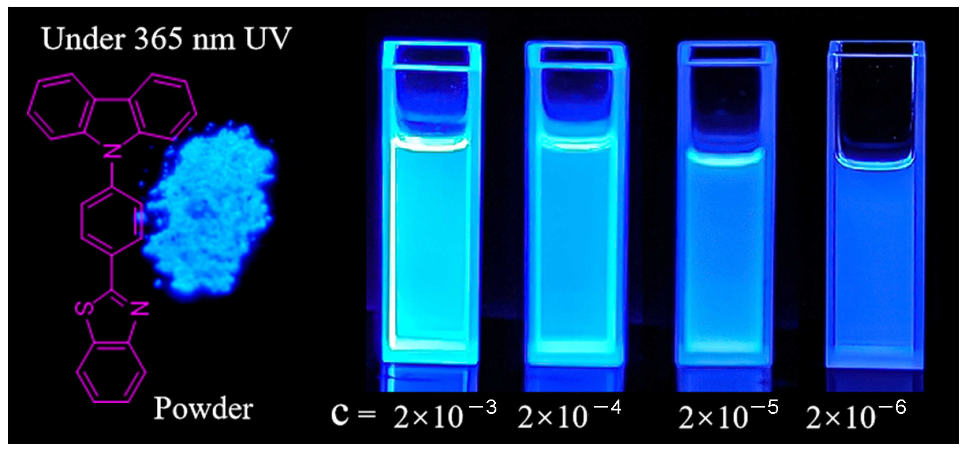 Materials 16 04193 g001