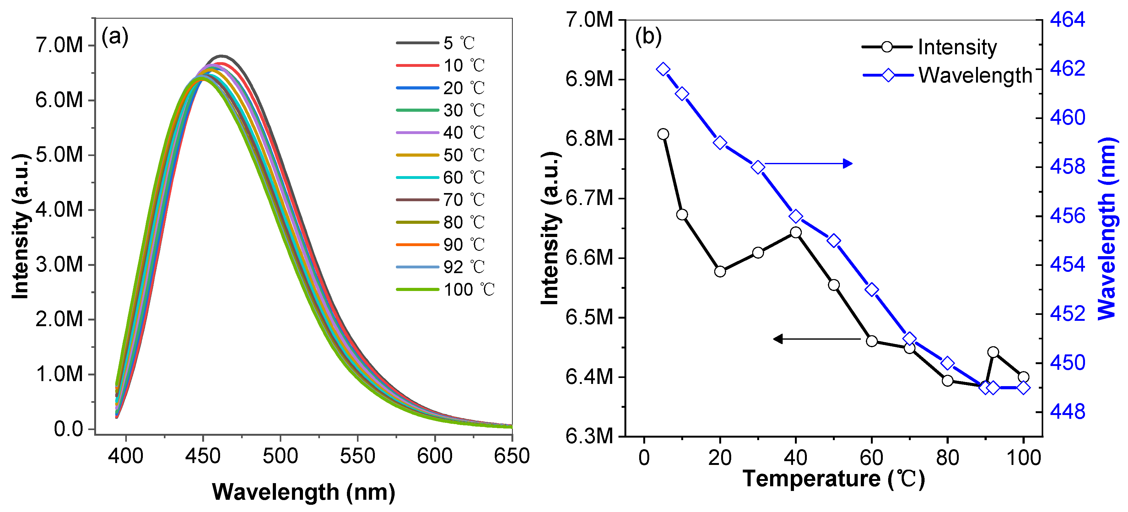 Materials 16 04193 g003