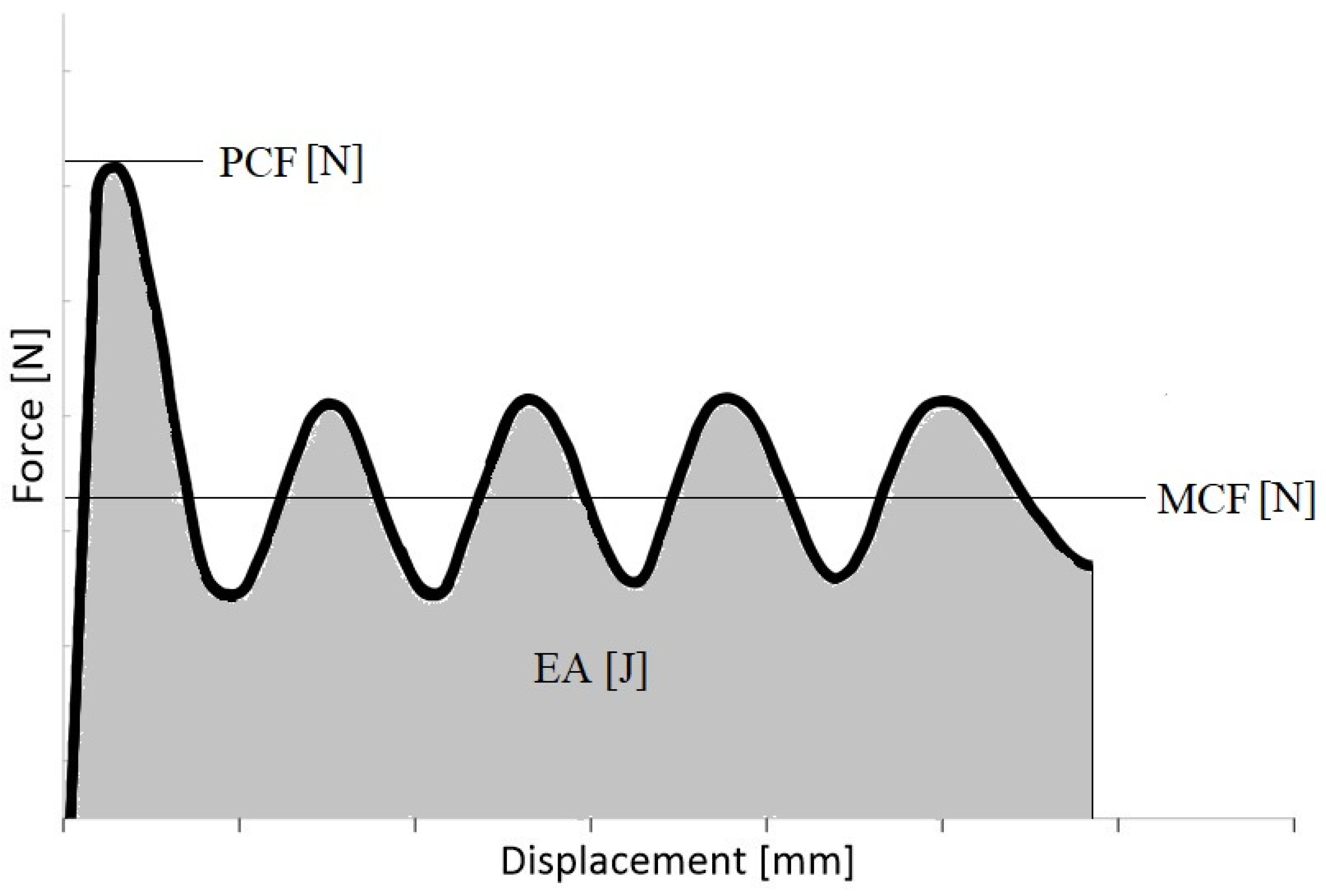 Materials 16 04196 g001 Materials 16 04196 g001