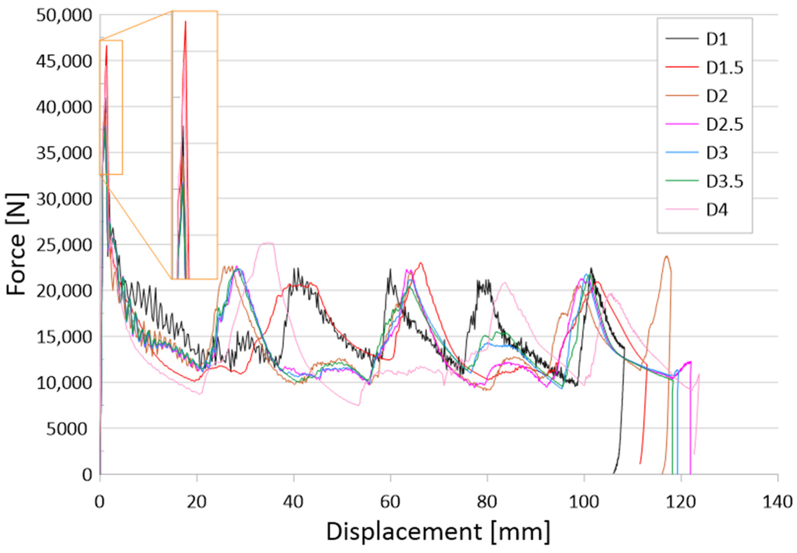 Materials 16 04196 g005 Materials 16 04196 g005
