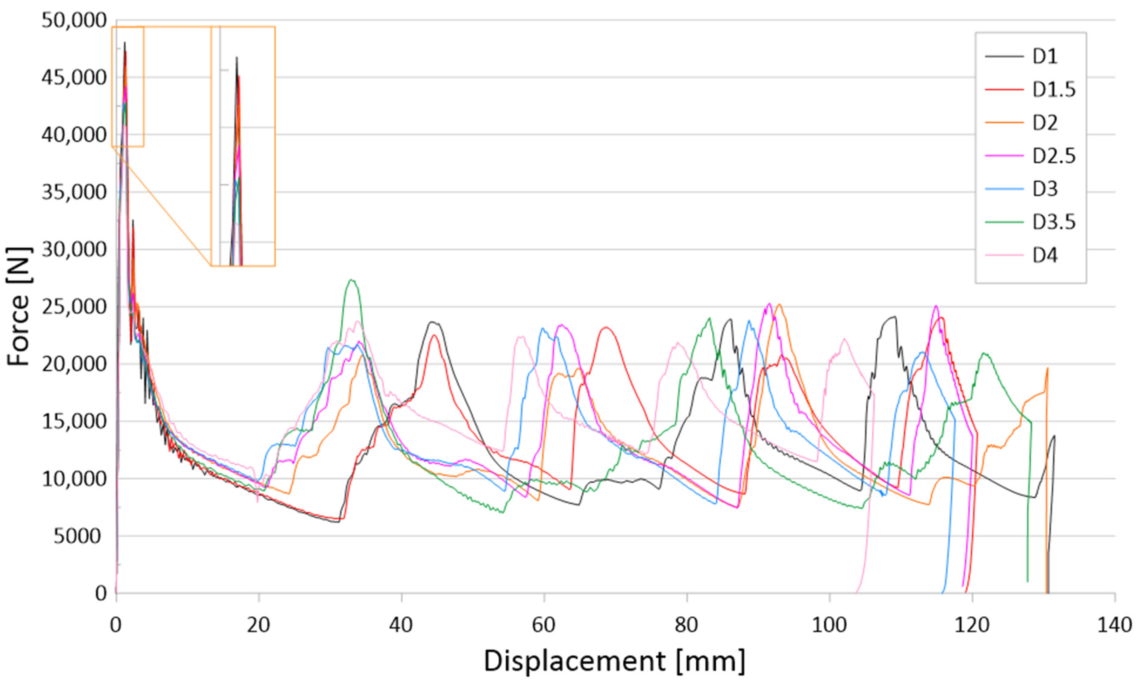 Materials 16 04196 g006 Materials 16 04196 g006