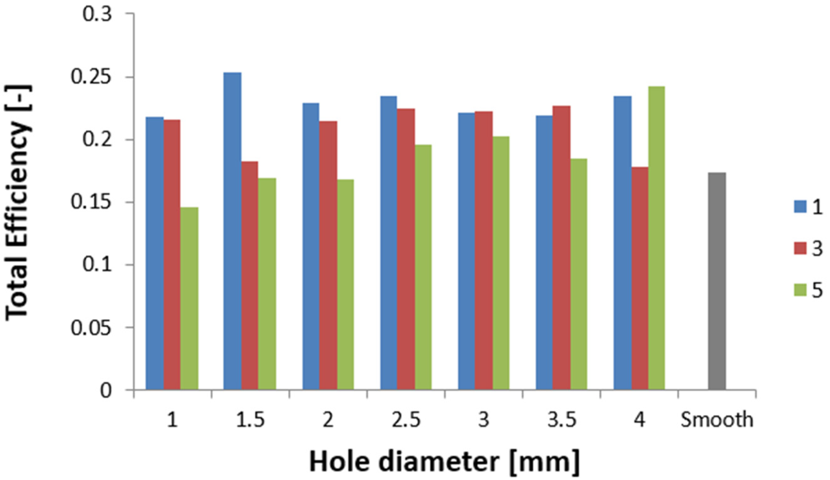 Materials 16 04196 g008 Materials 16 04196 g008