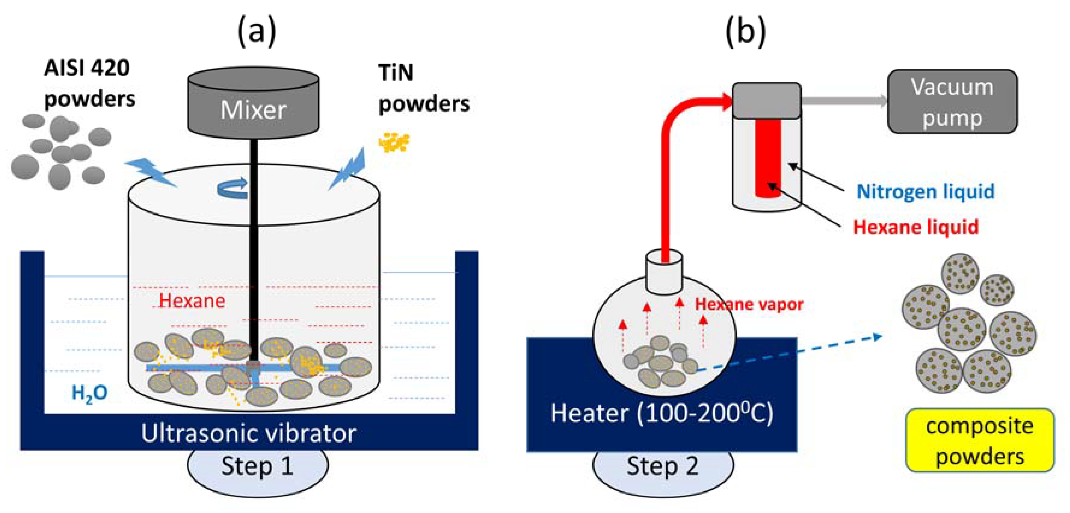 Materials 16 04198 g001 Materials 16 04198 g001