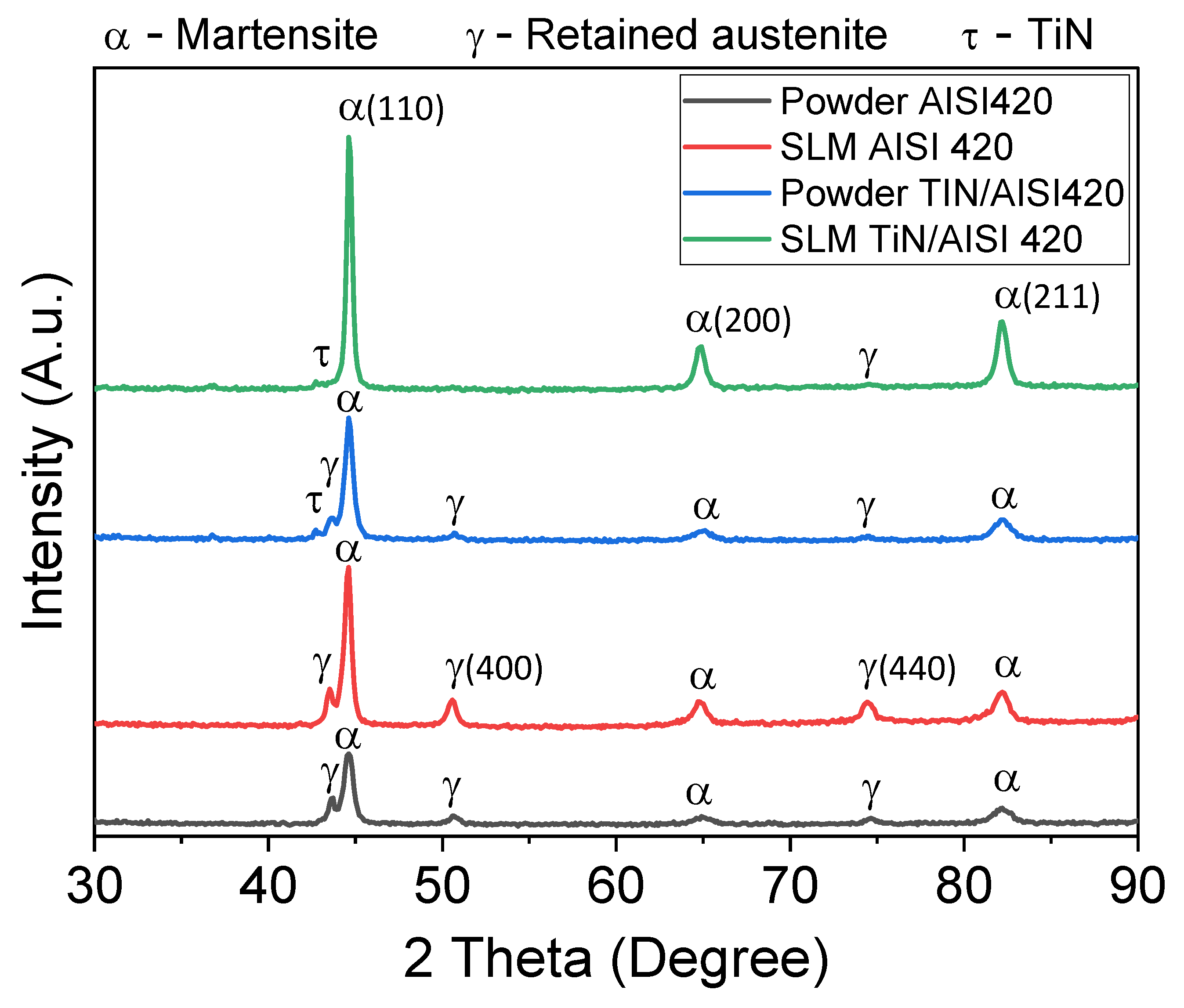 Materials 16 04198 g006 Materials 16 04198 g006
