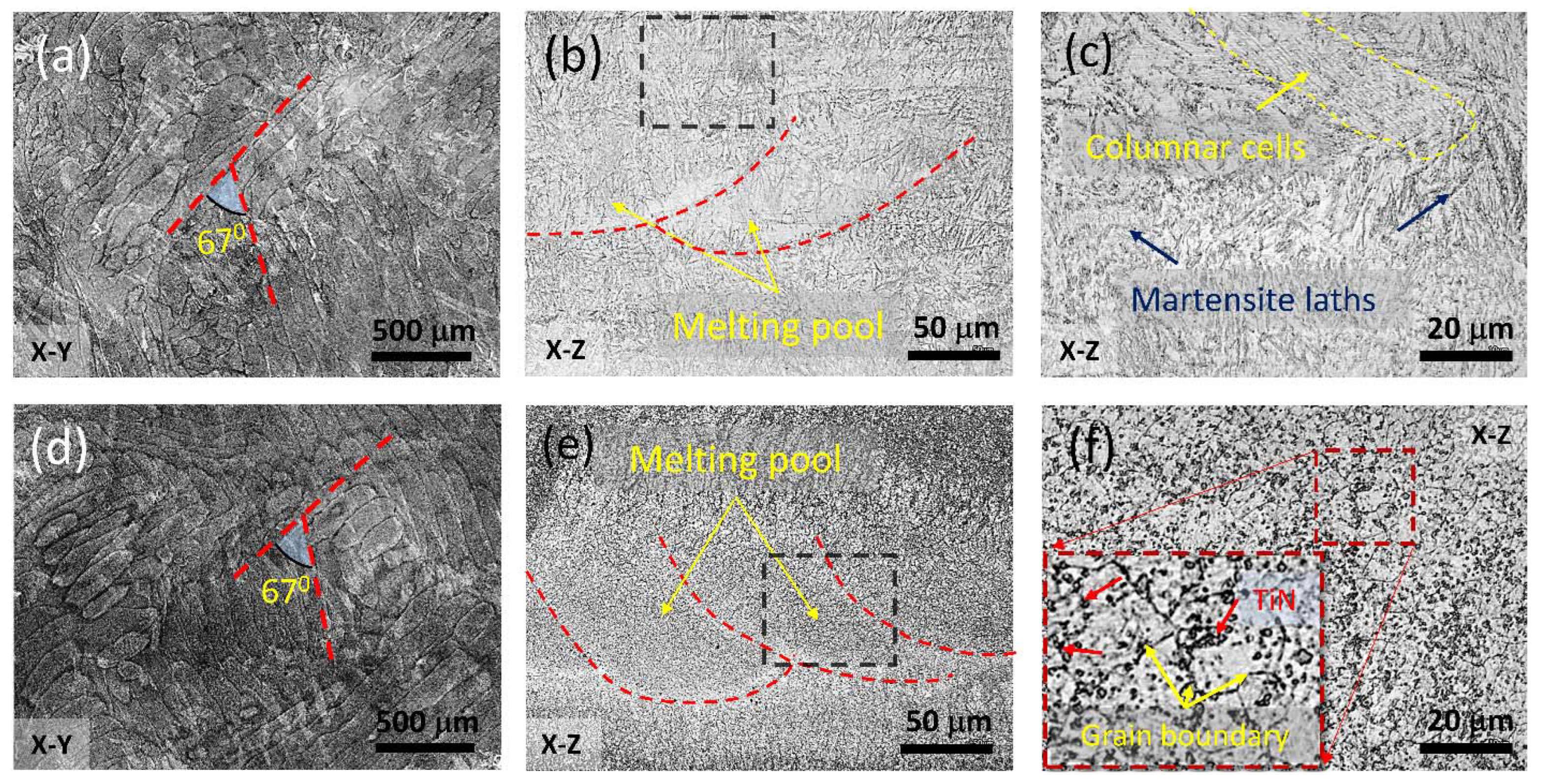 Materials 16 04198 g007 Materials 16 04198 g007