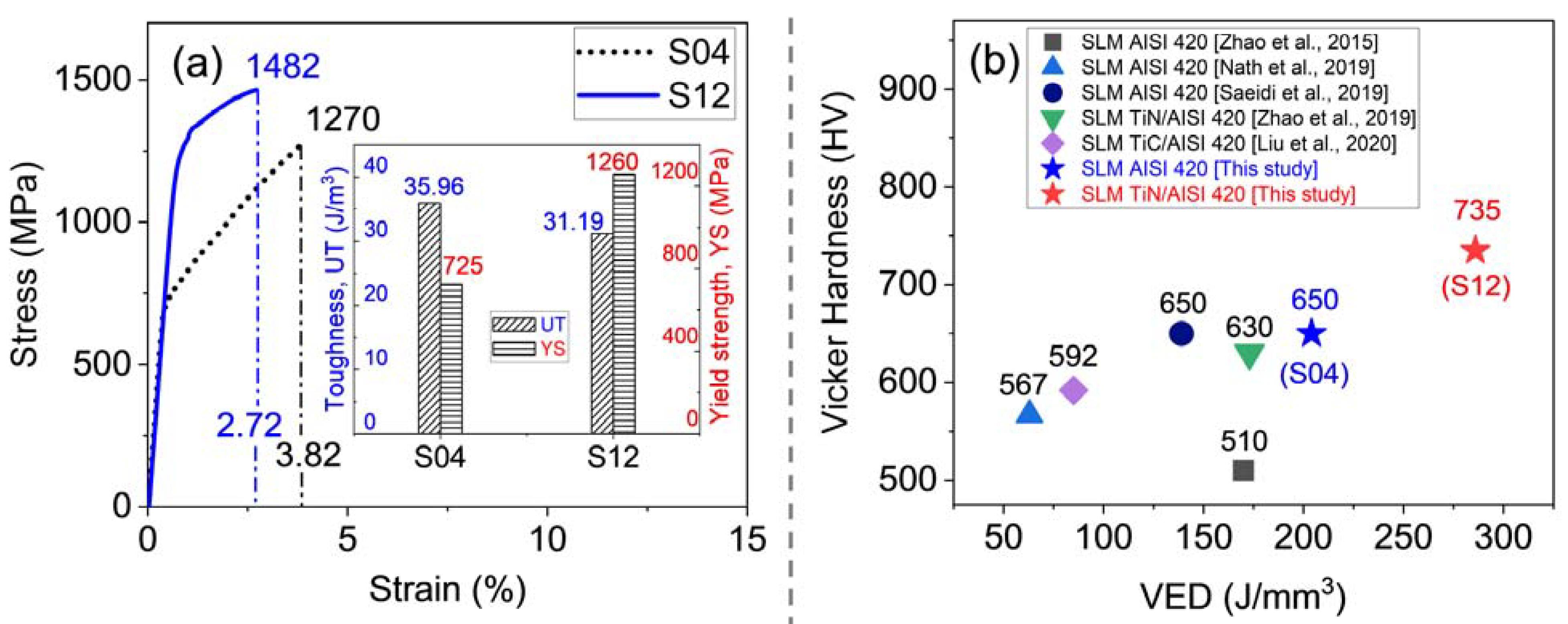 Materials 16 04198 g010 Materials 16 04198 g010