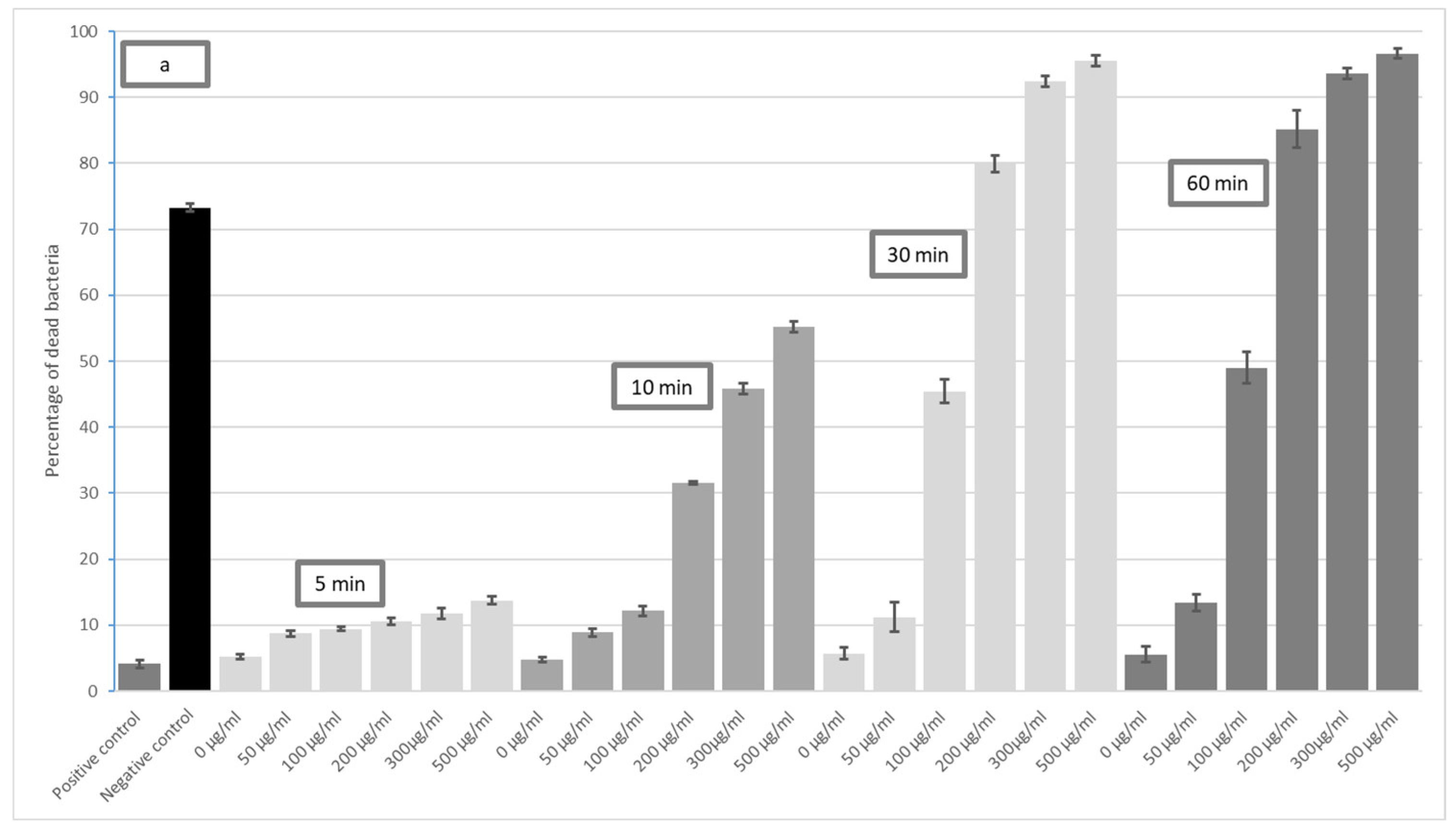 Materials 16 04199 g001a