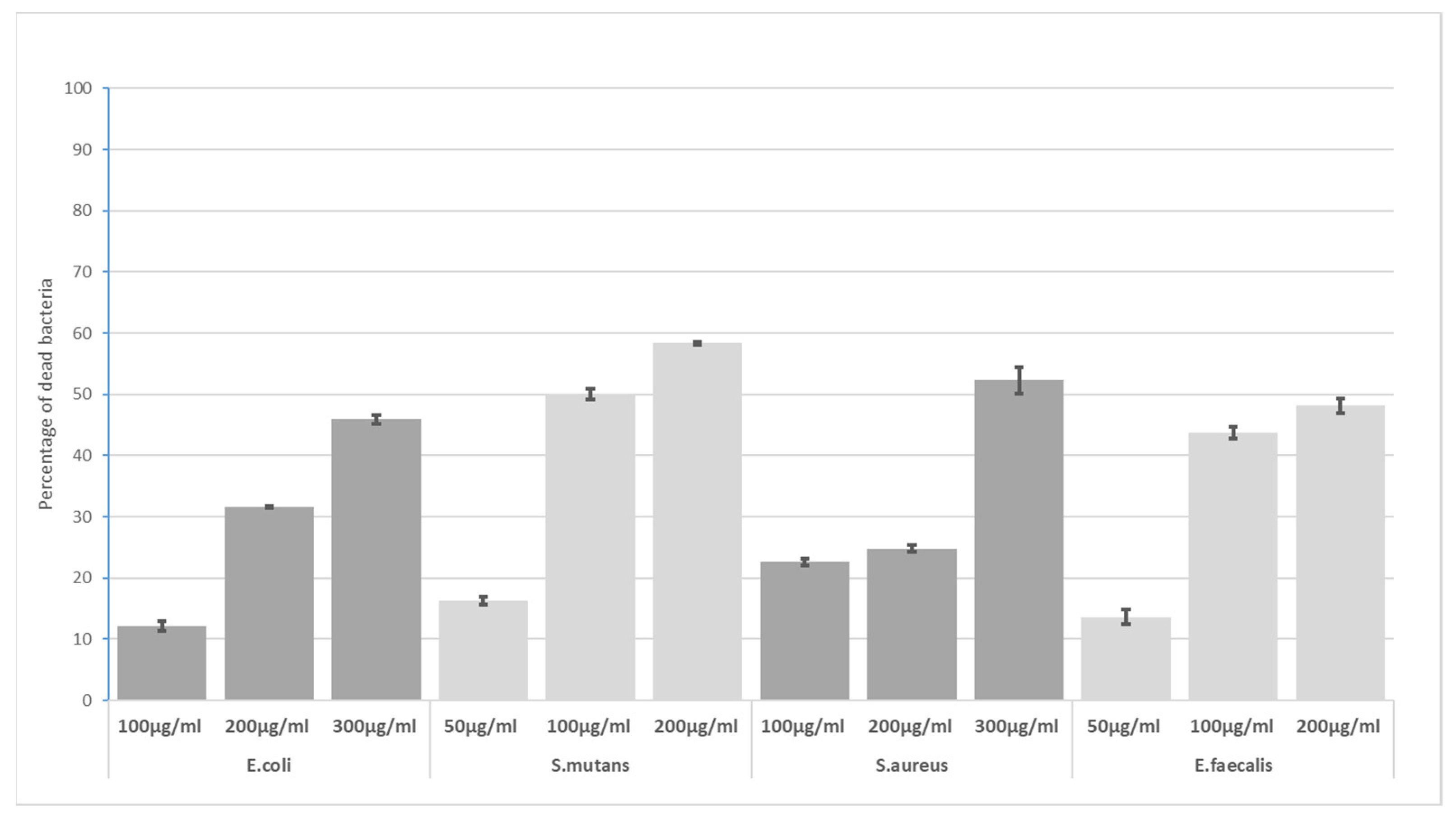 Materials 16 04199 g003