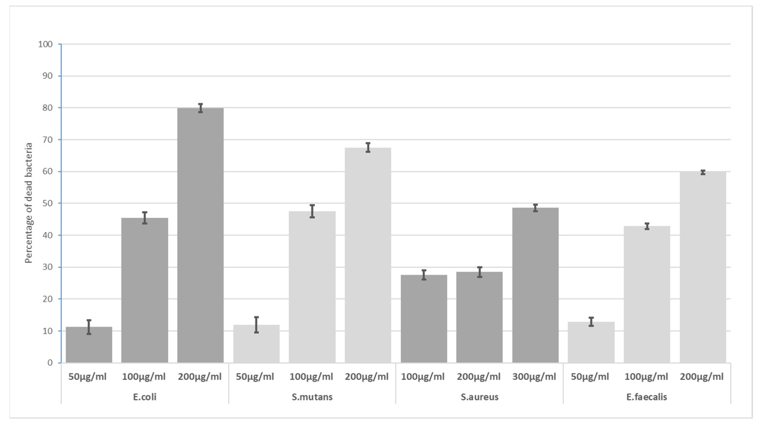 Materials 16 04199 g004