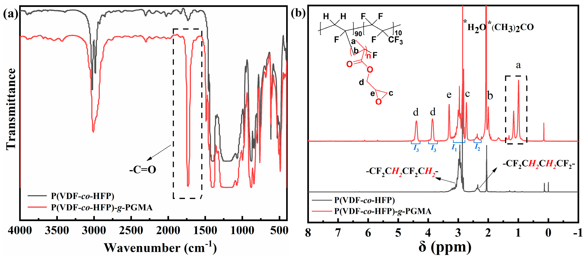 Materials 16 04201 g001 Materials 16 04201 g001