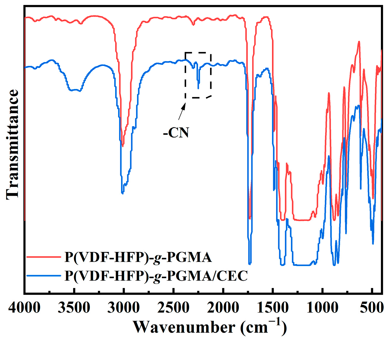 Materials 16 04201 g002 Materials 16 04201 g002
