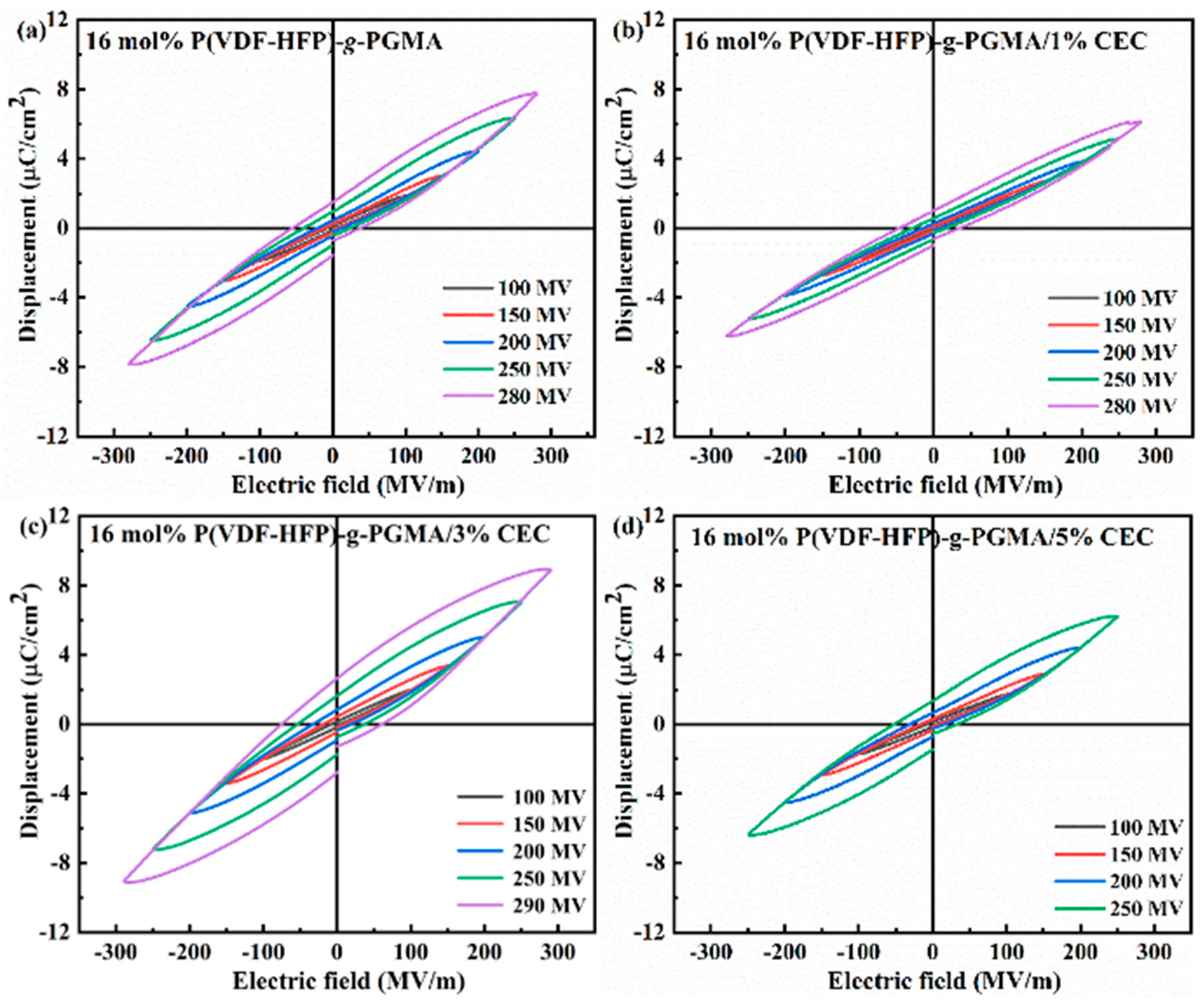 Materials 16 04201 g005 Materials 16 04201 g005