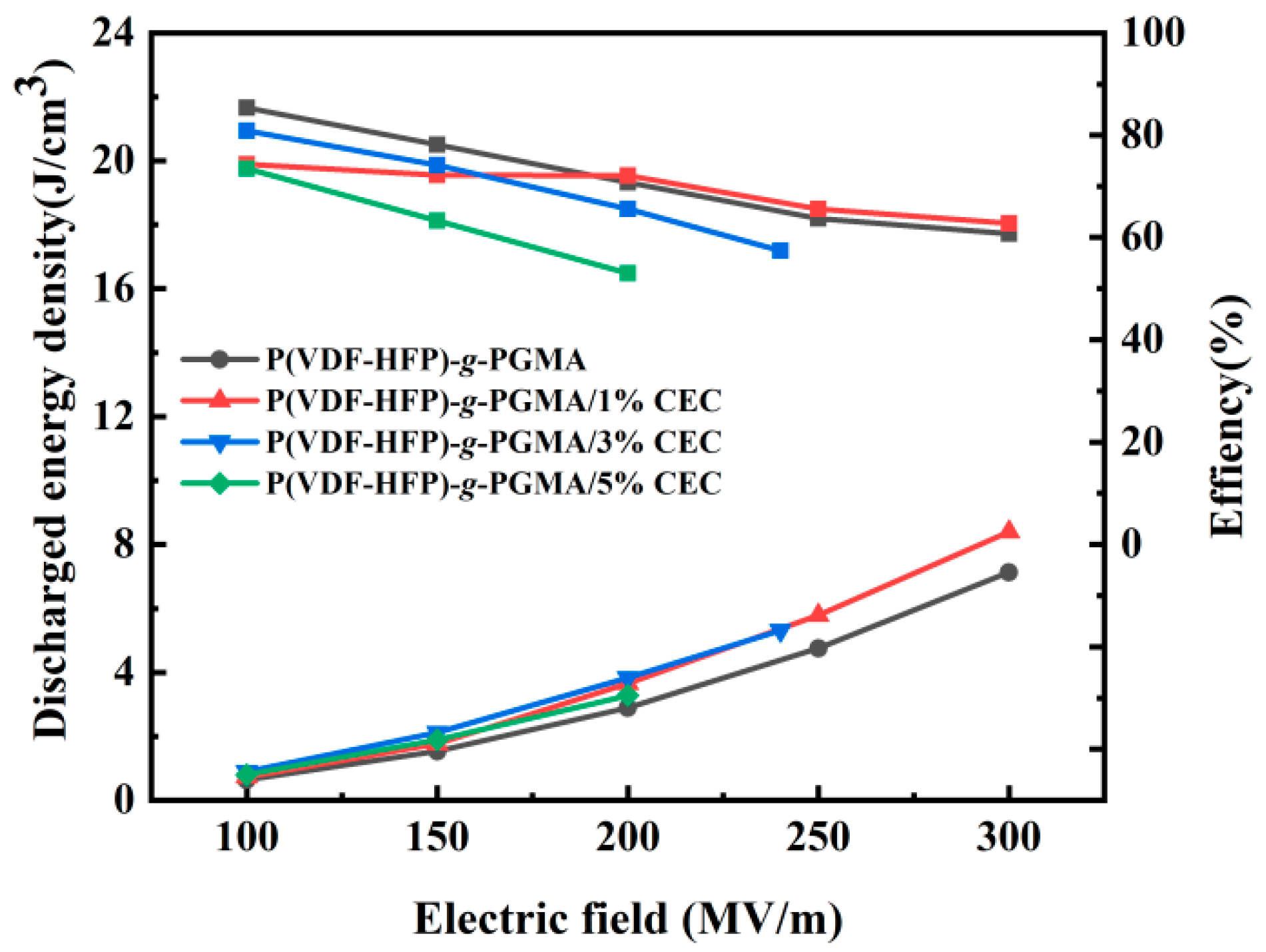 Materials 16 04201 g008 Materials 16 04201 g008