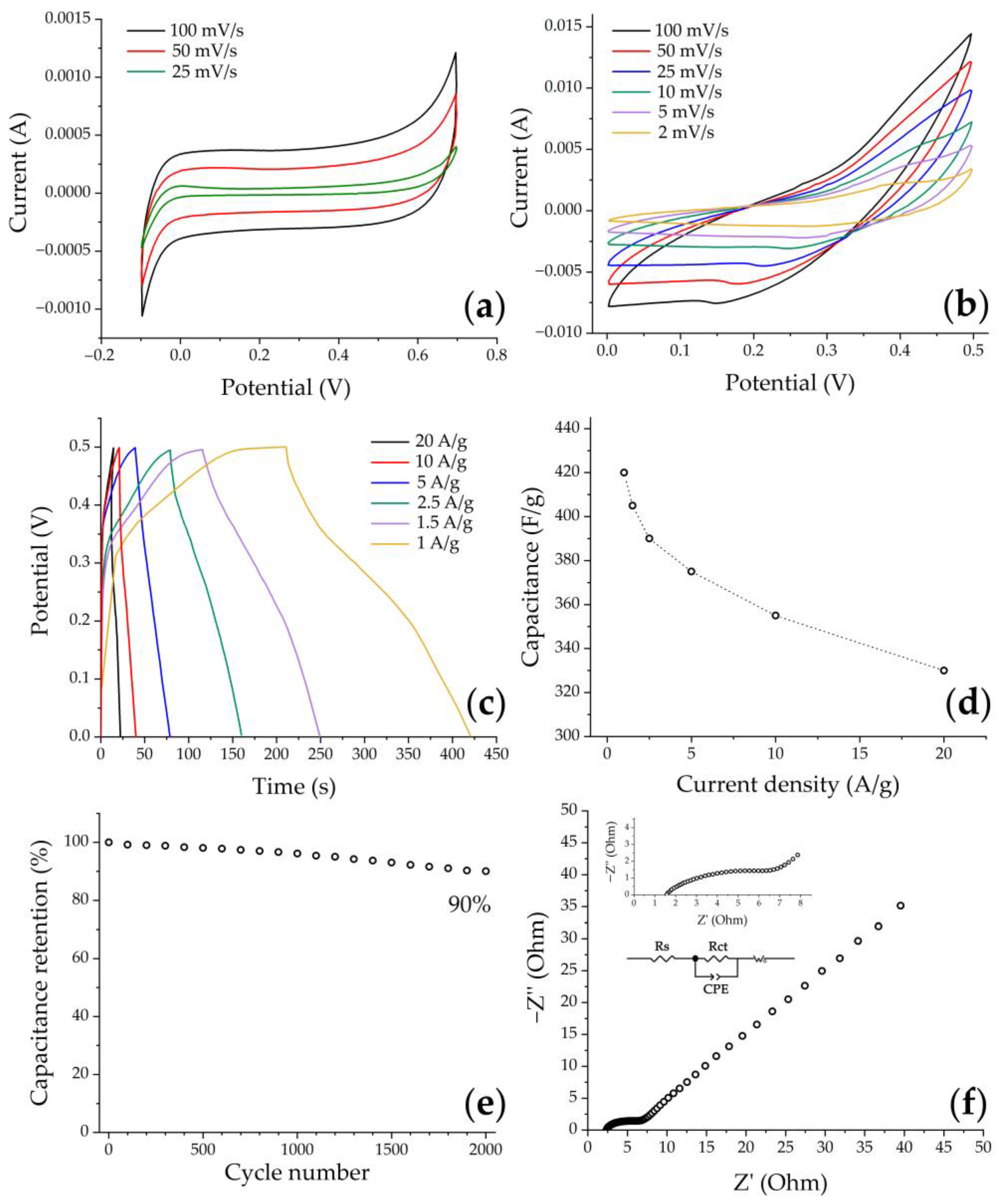 Materials 16 04202 g011