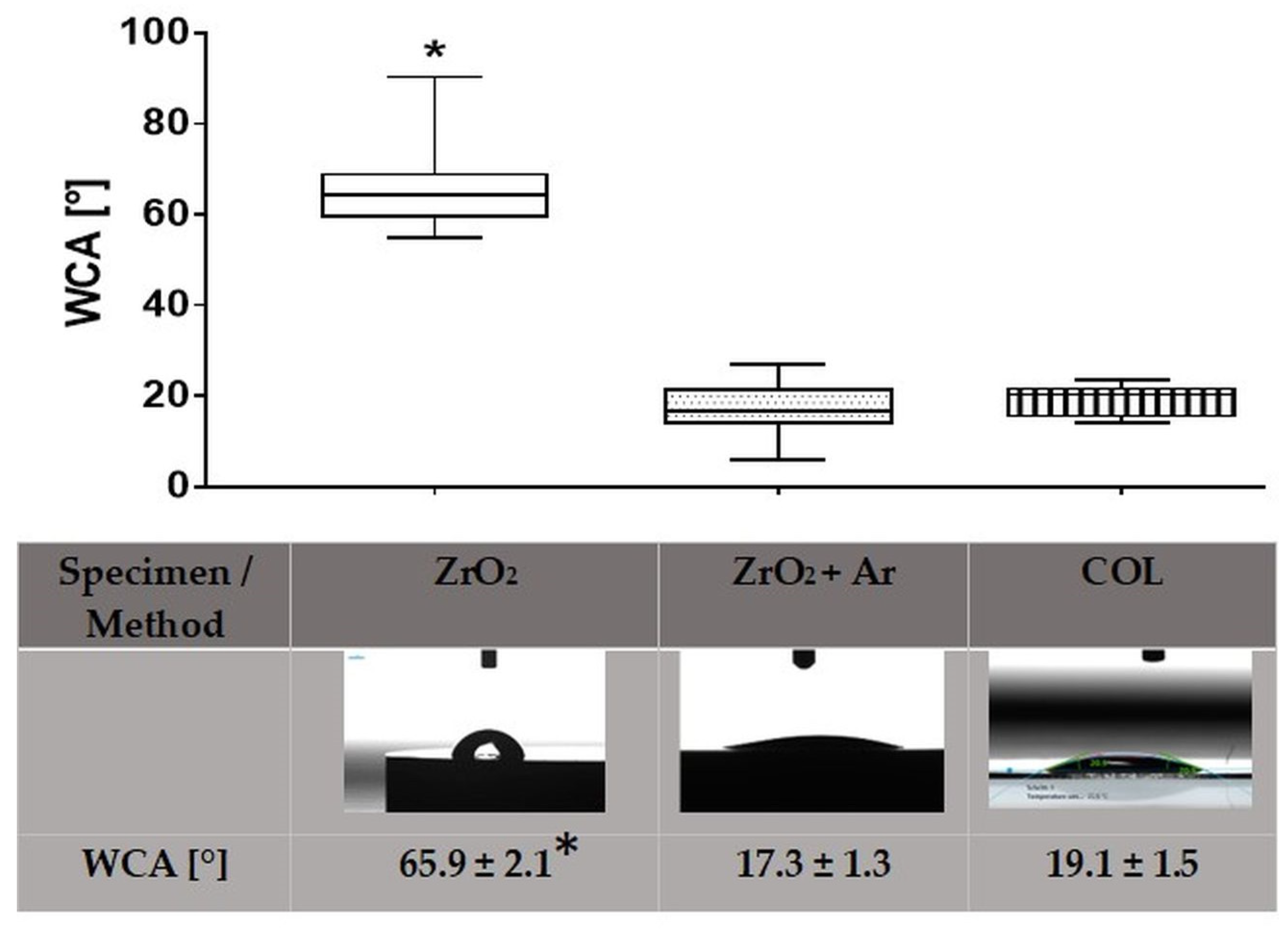Materials 16 04203 g002 Materials 16 04203 g002