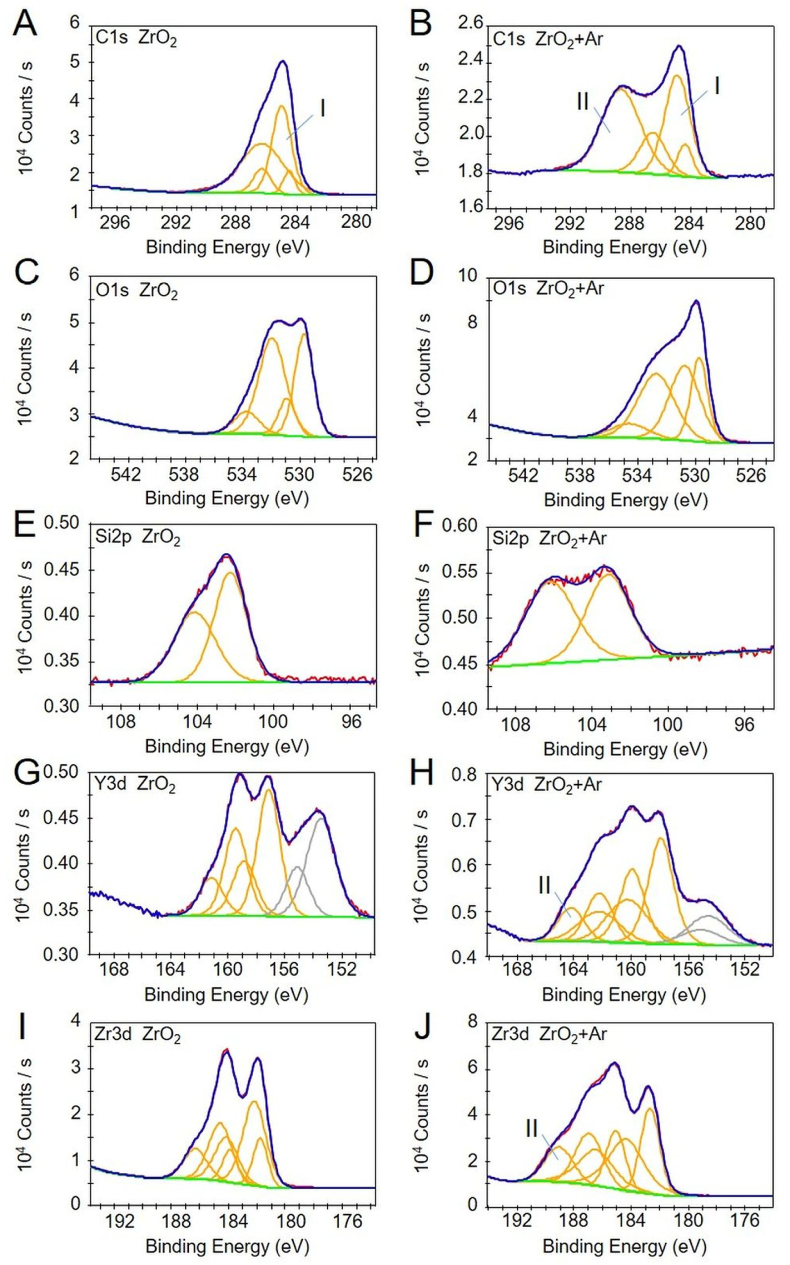 Materials 16 04203 g003 Materials 16 04203 g003