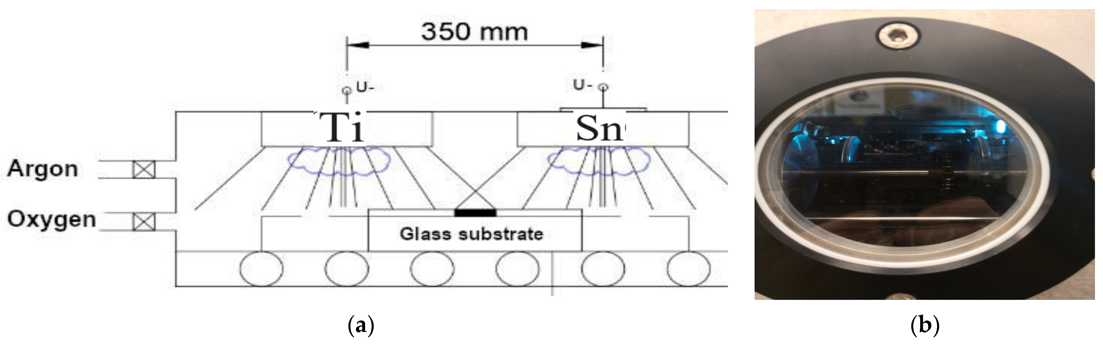 Materials 16 04204 g001