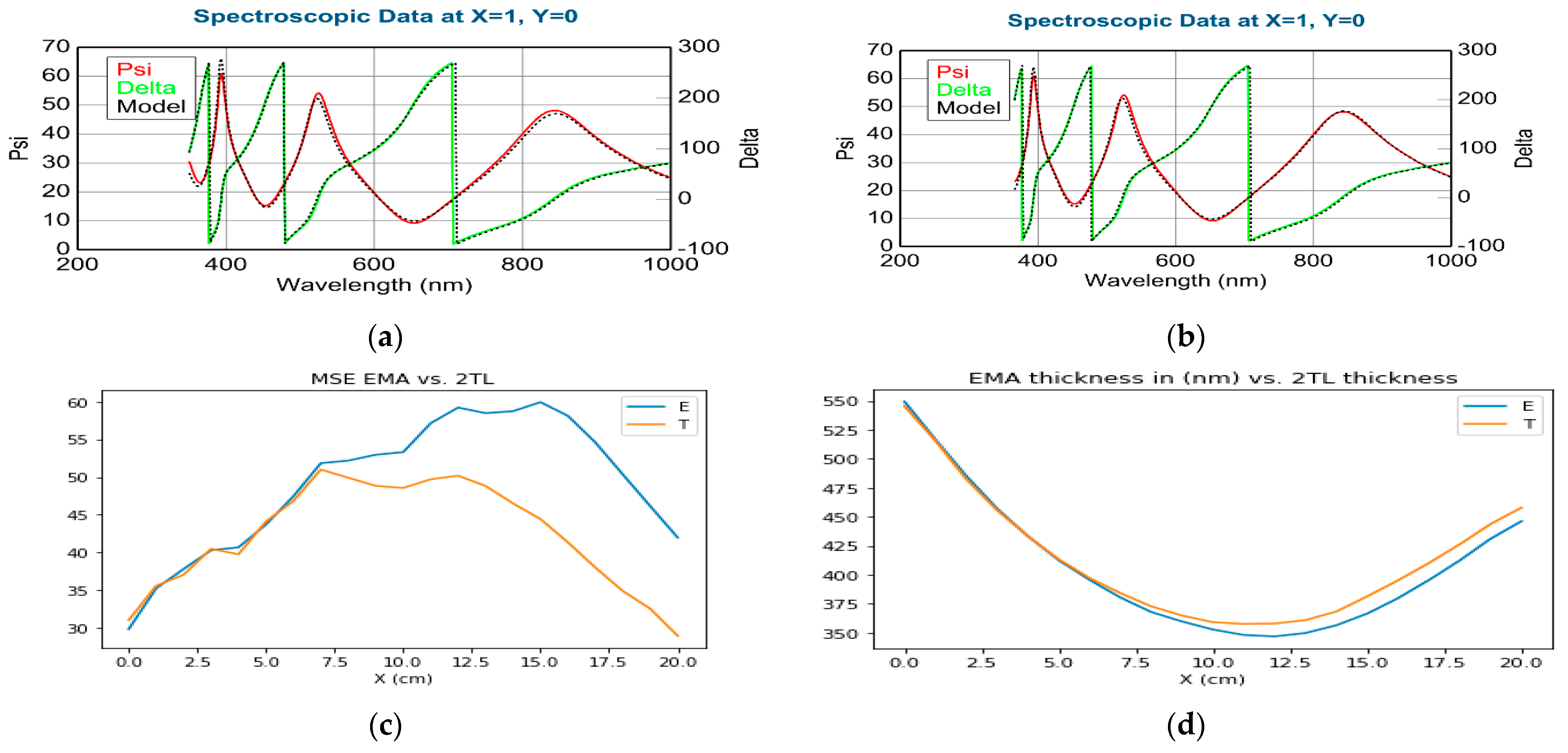 Materials 16 04204 g004