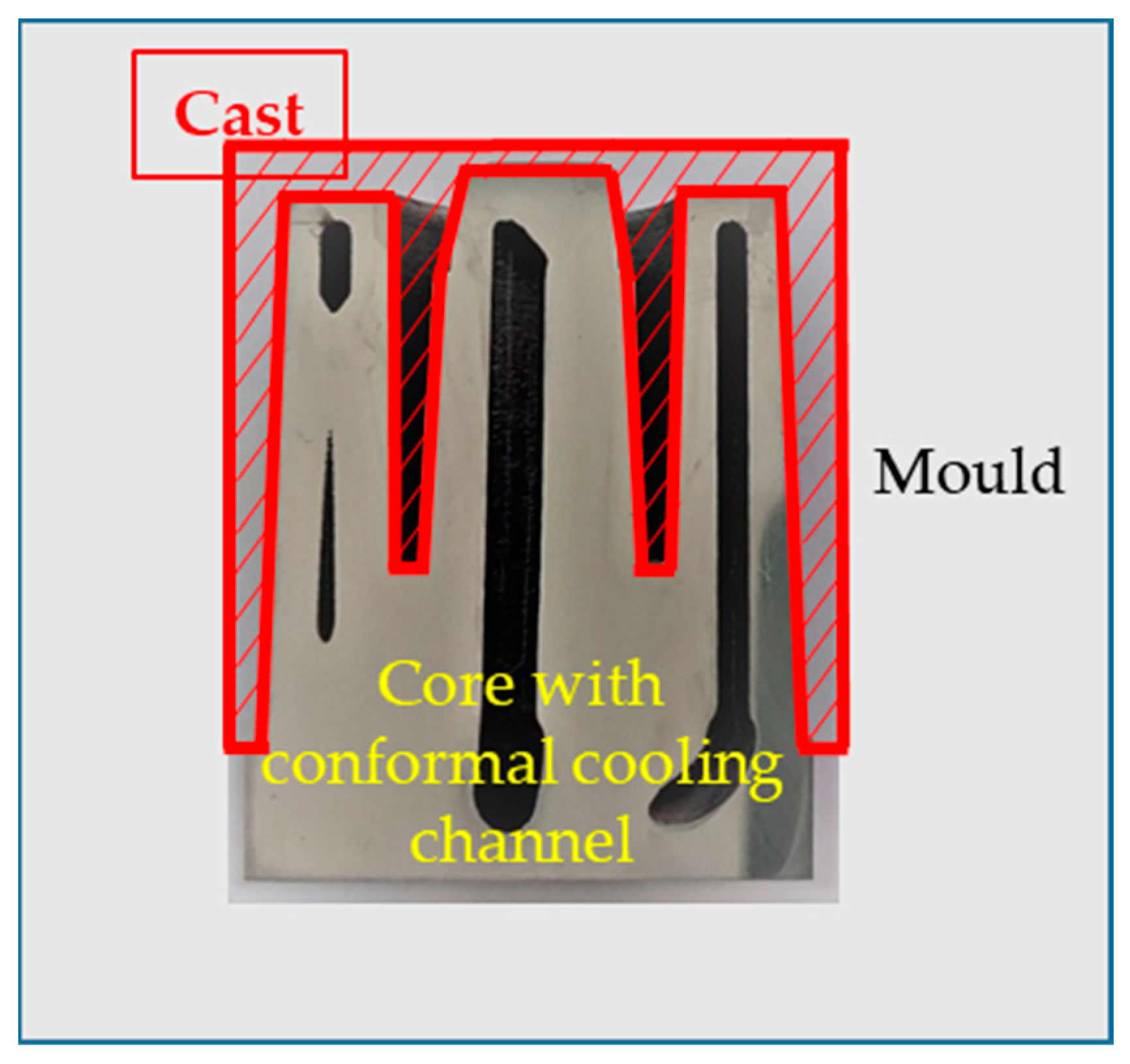 Materials 16 04205 g002