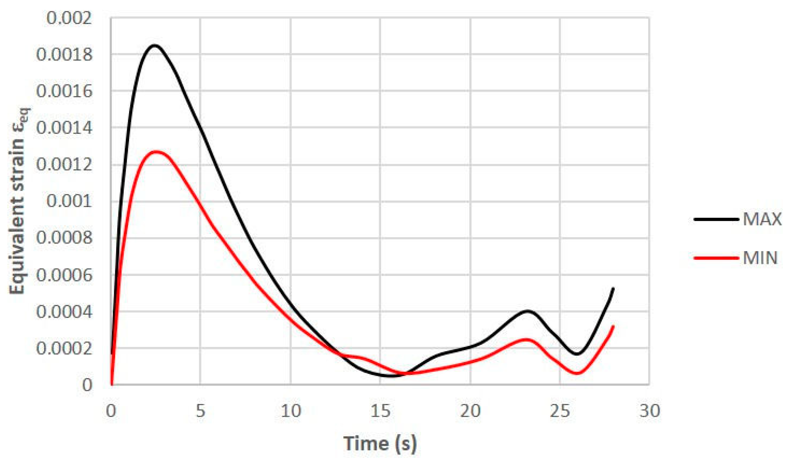 Materials 16 04205 g004