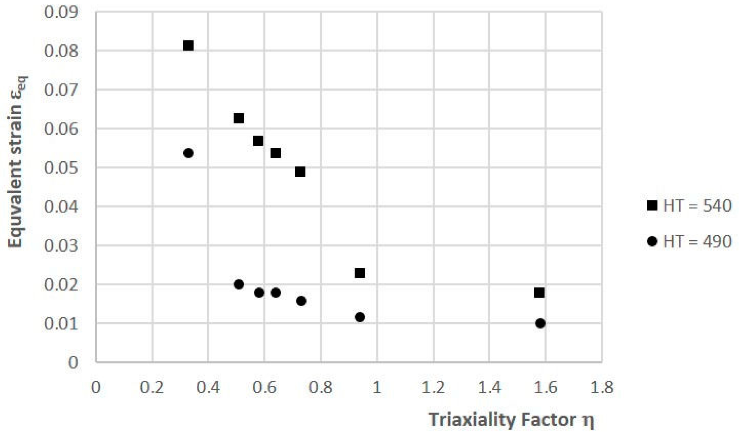 Materials 16 04205 g006