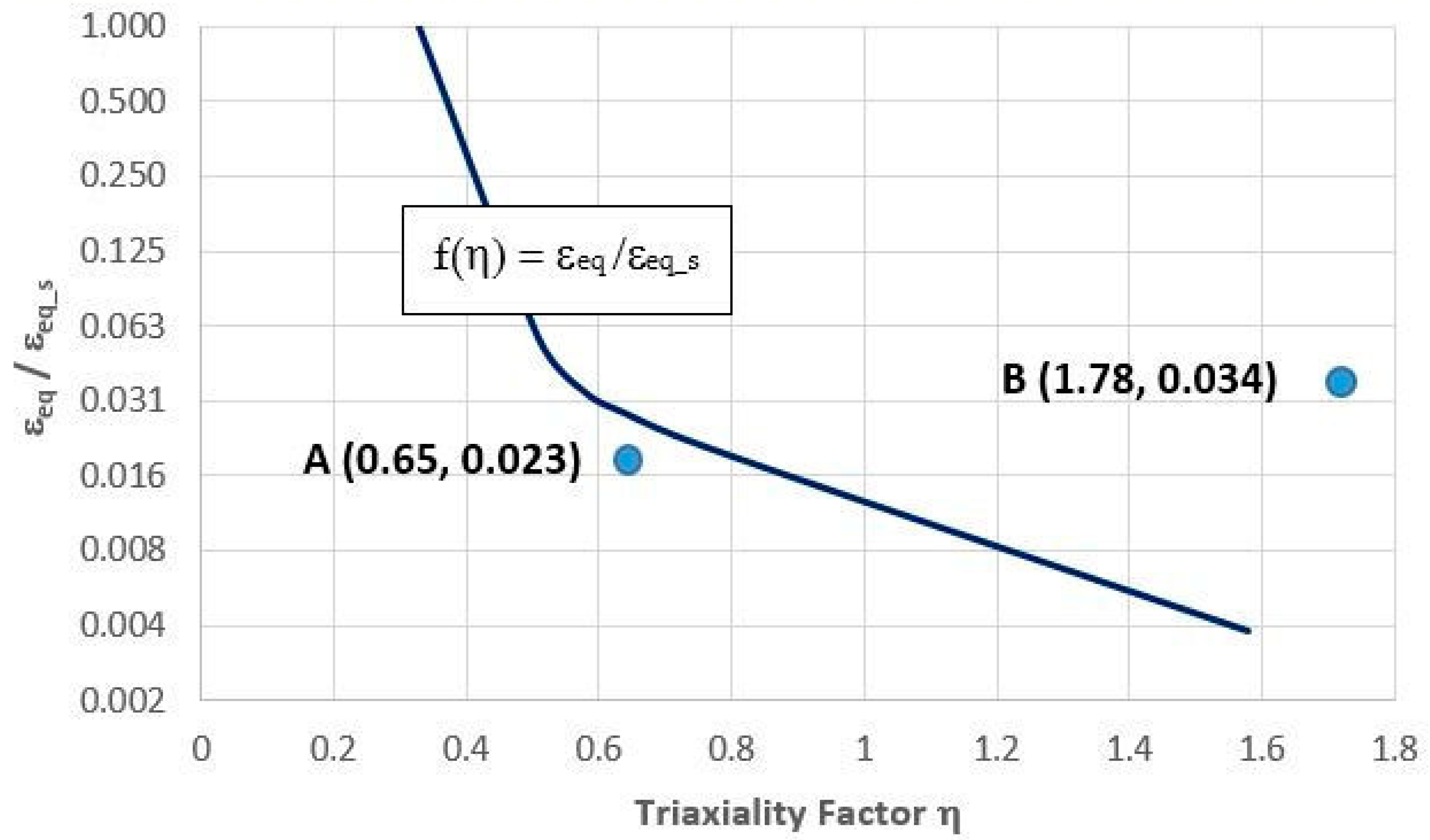 Materials 16 04205 g013