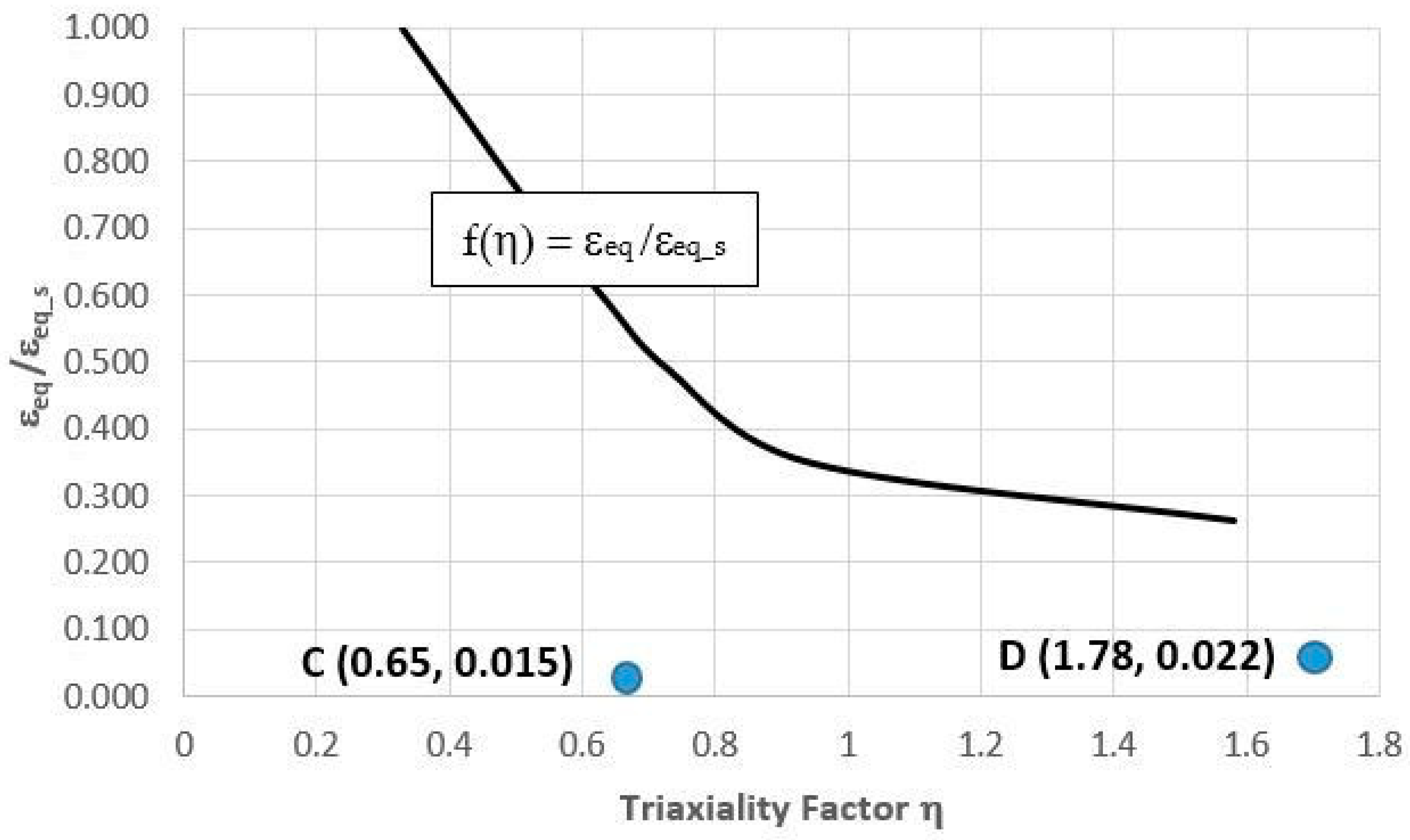Materials 16 04205 g014