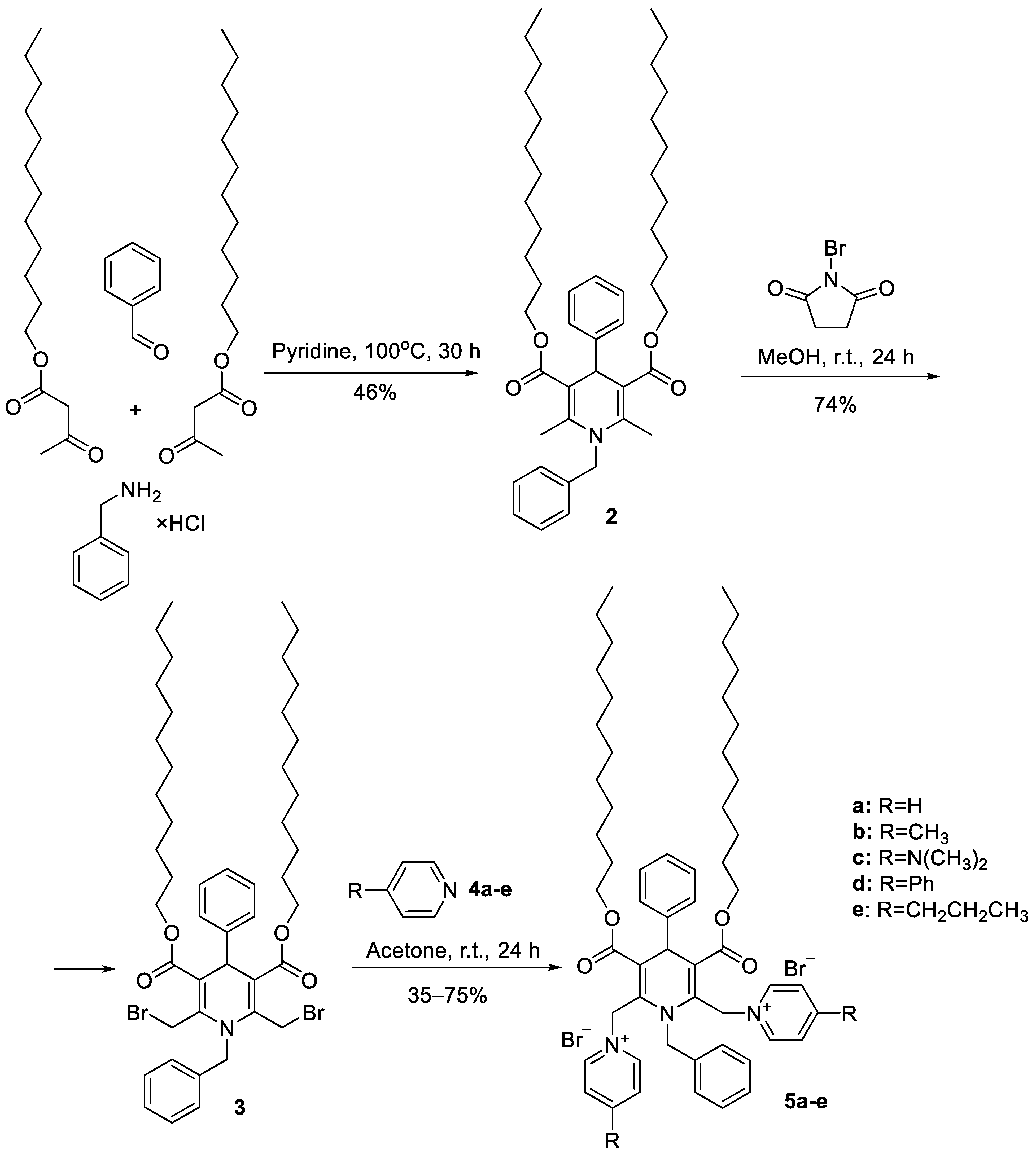 Materials 16 04206 sch001