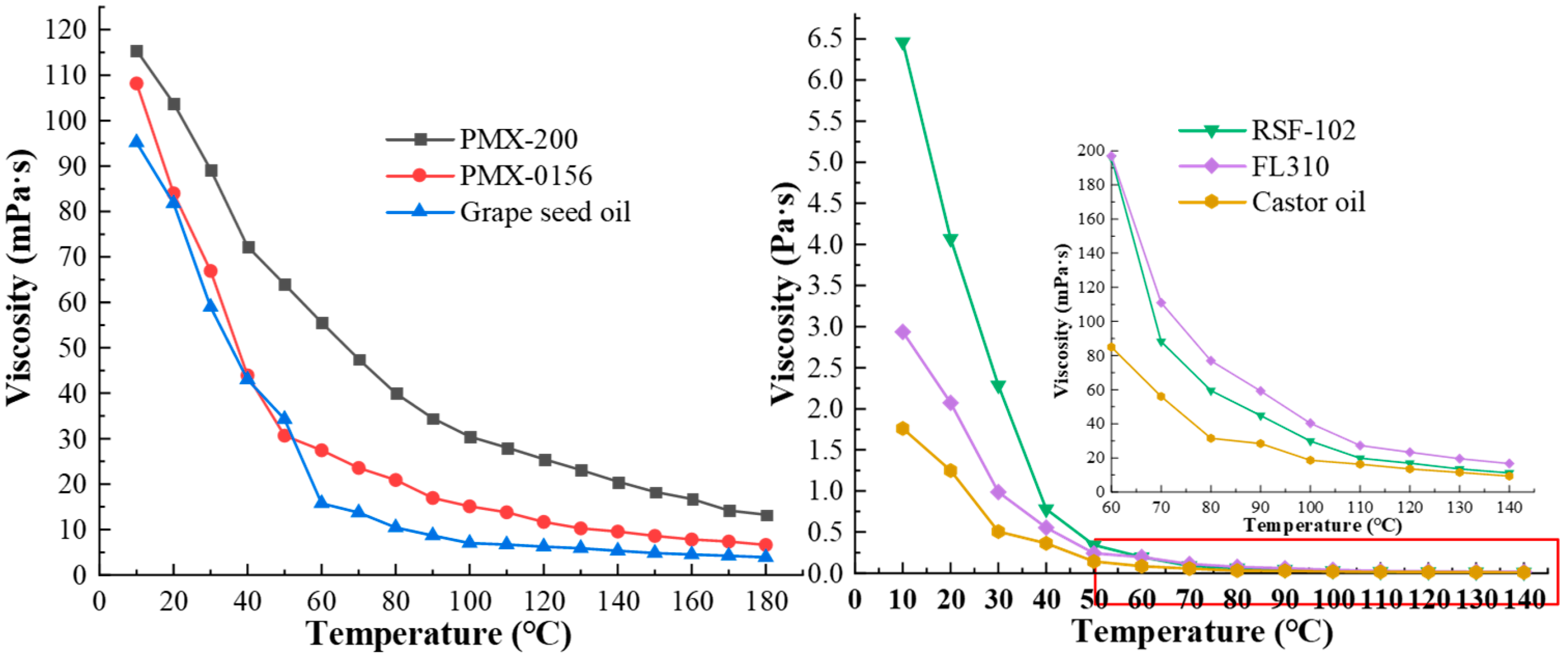 Materials 16 04207 g003