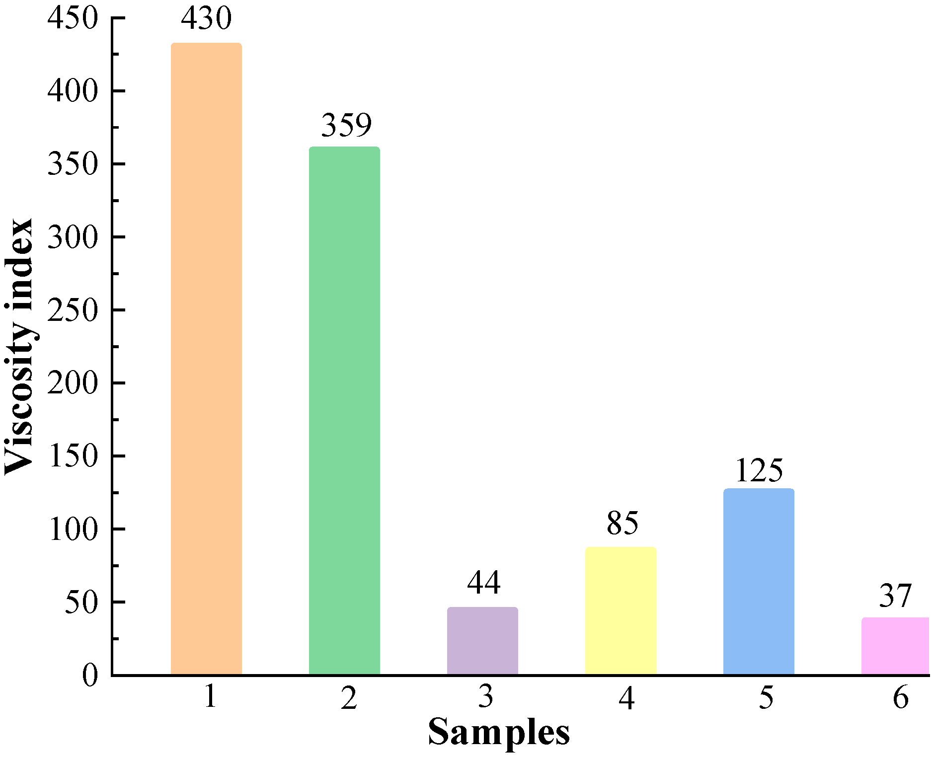 Materials 16 04207 g004