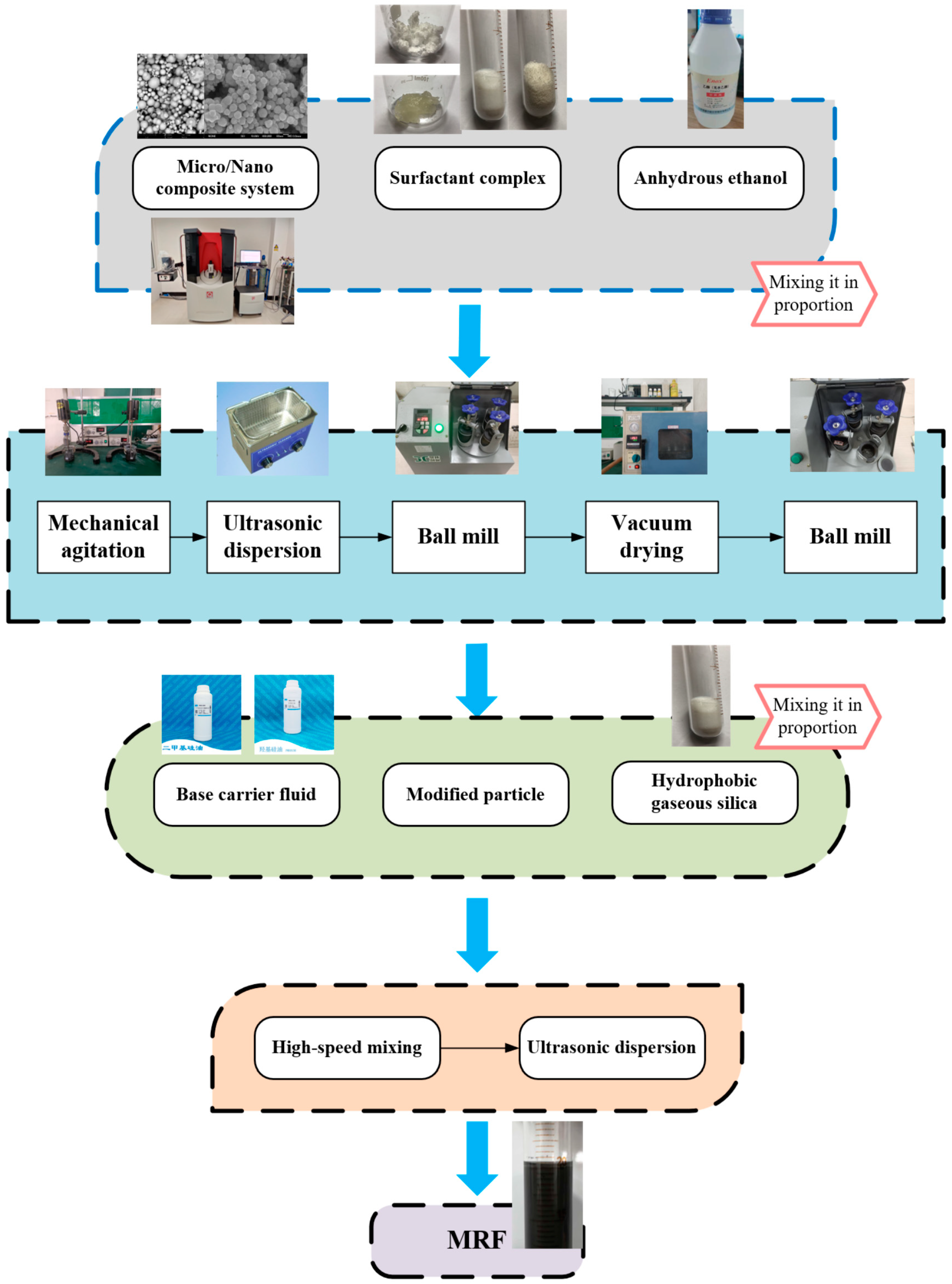 Materials 16 04207 g008