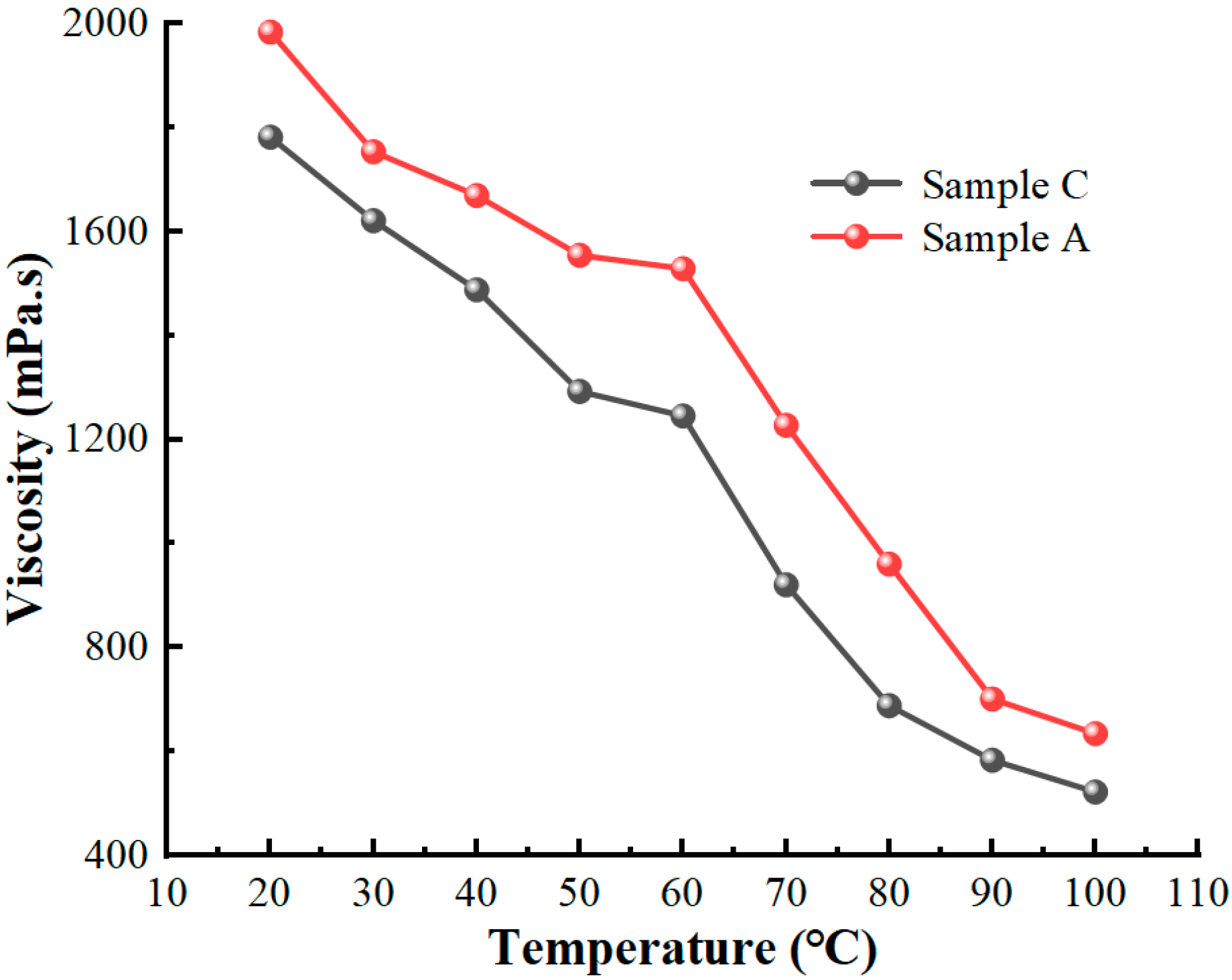 Materials 16 04207 g012