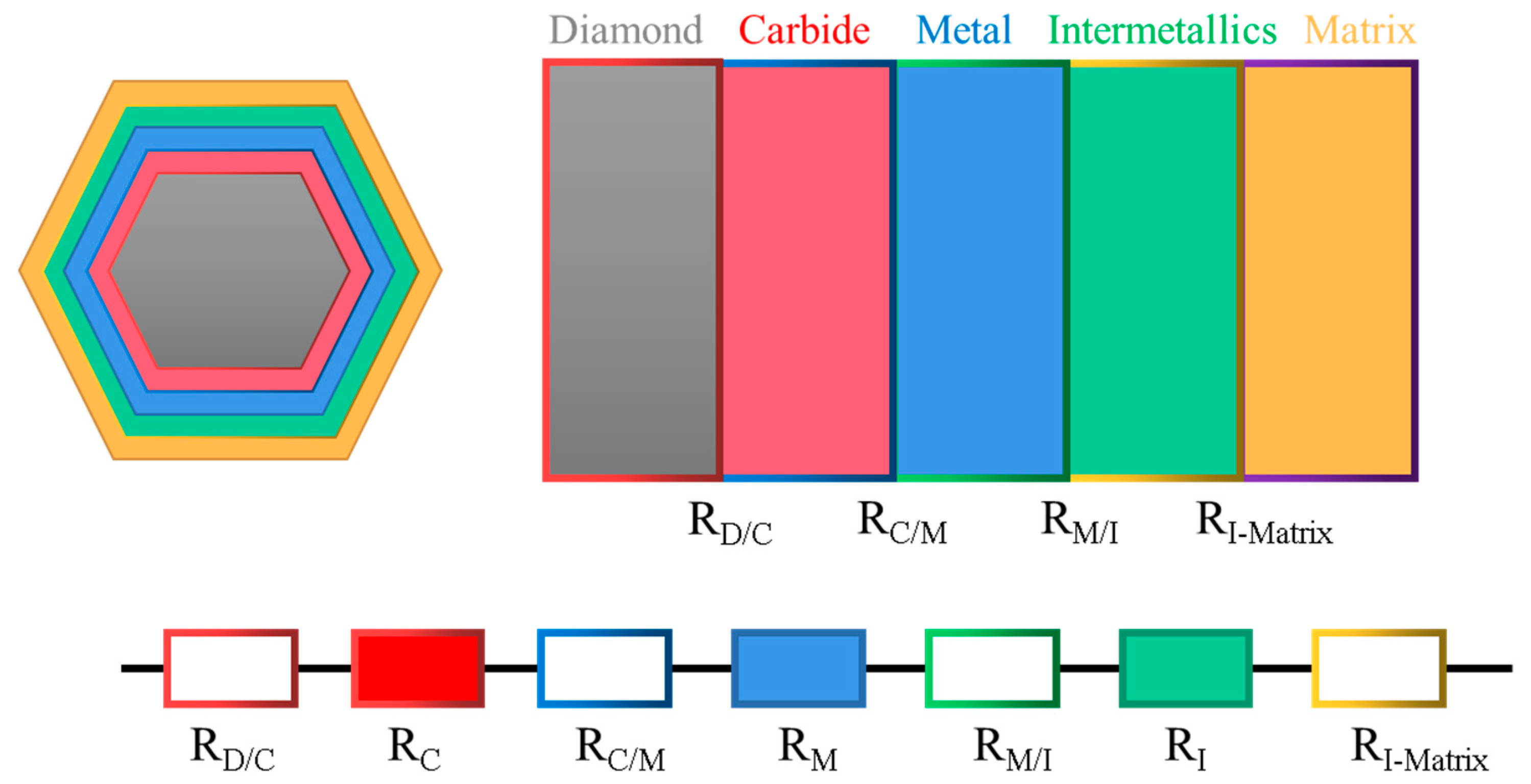 Materials 16 04208 g002 Materials 16 04208 g002