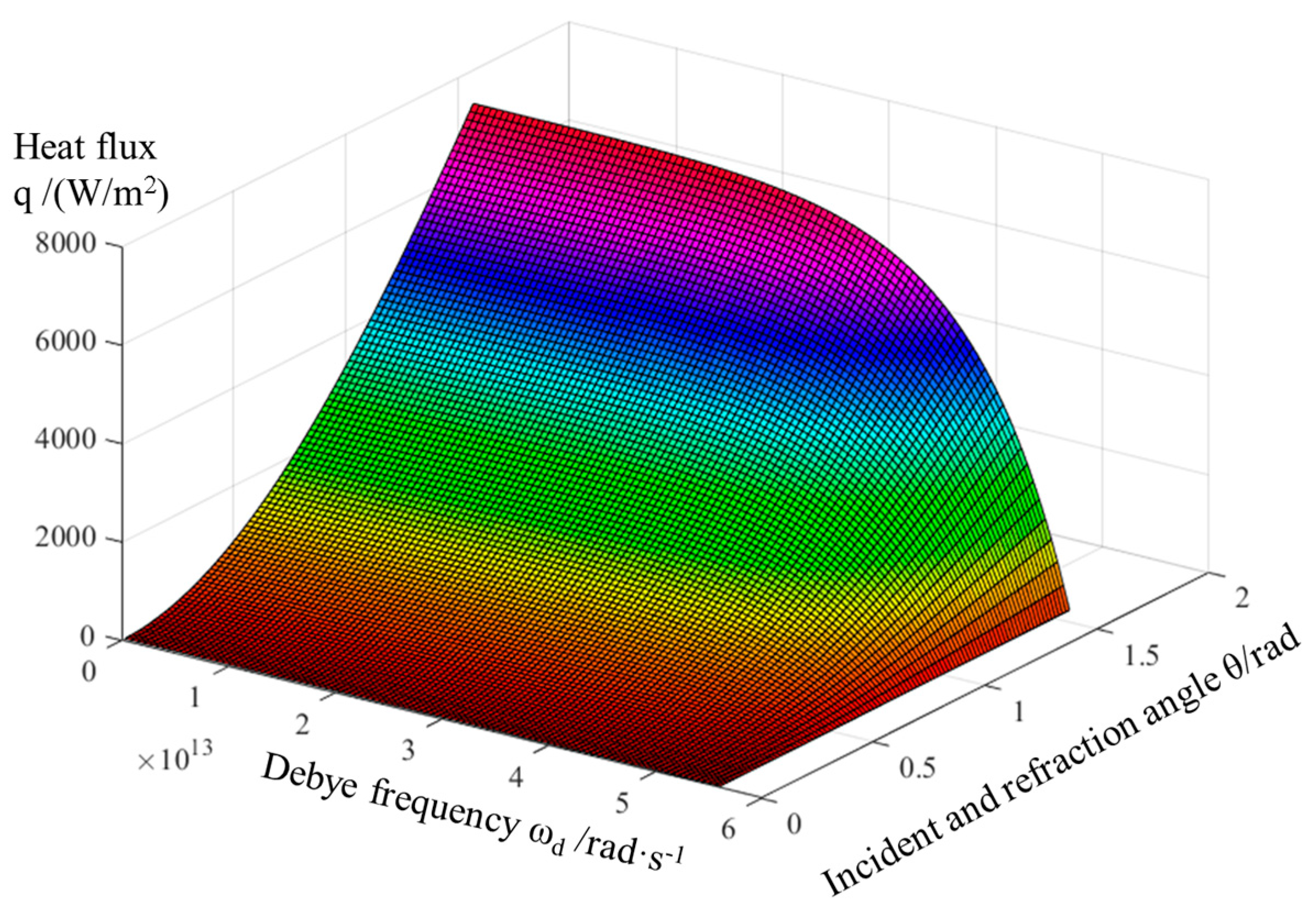Materials 16 04208 g003 Materials 16 04208 g003