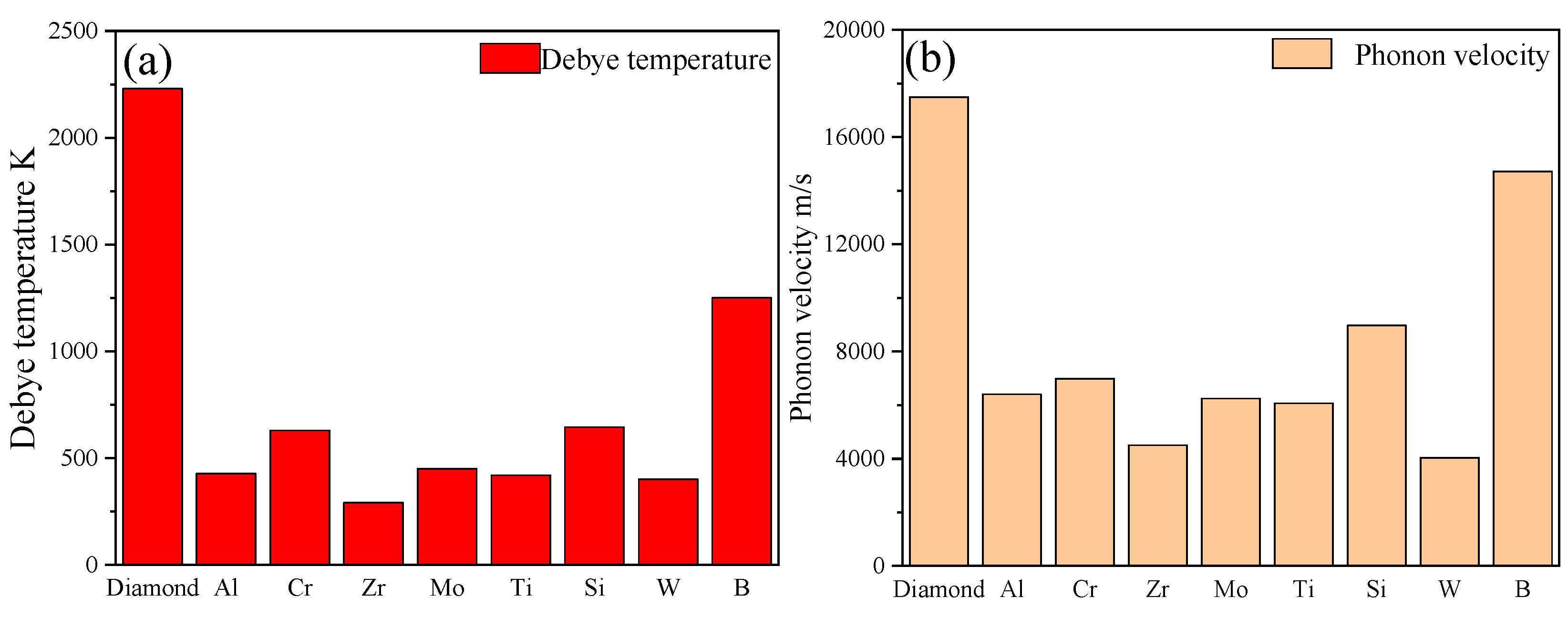 Materials 16 04208 g005 Materials 16 04208 g005