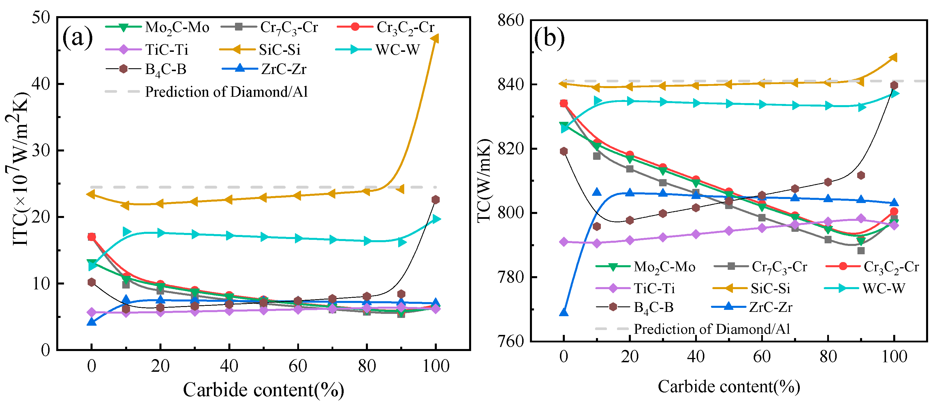 Materials 16 04208 g008 Materials 16 04208 g008