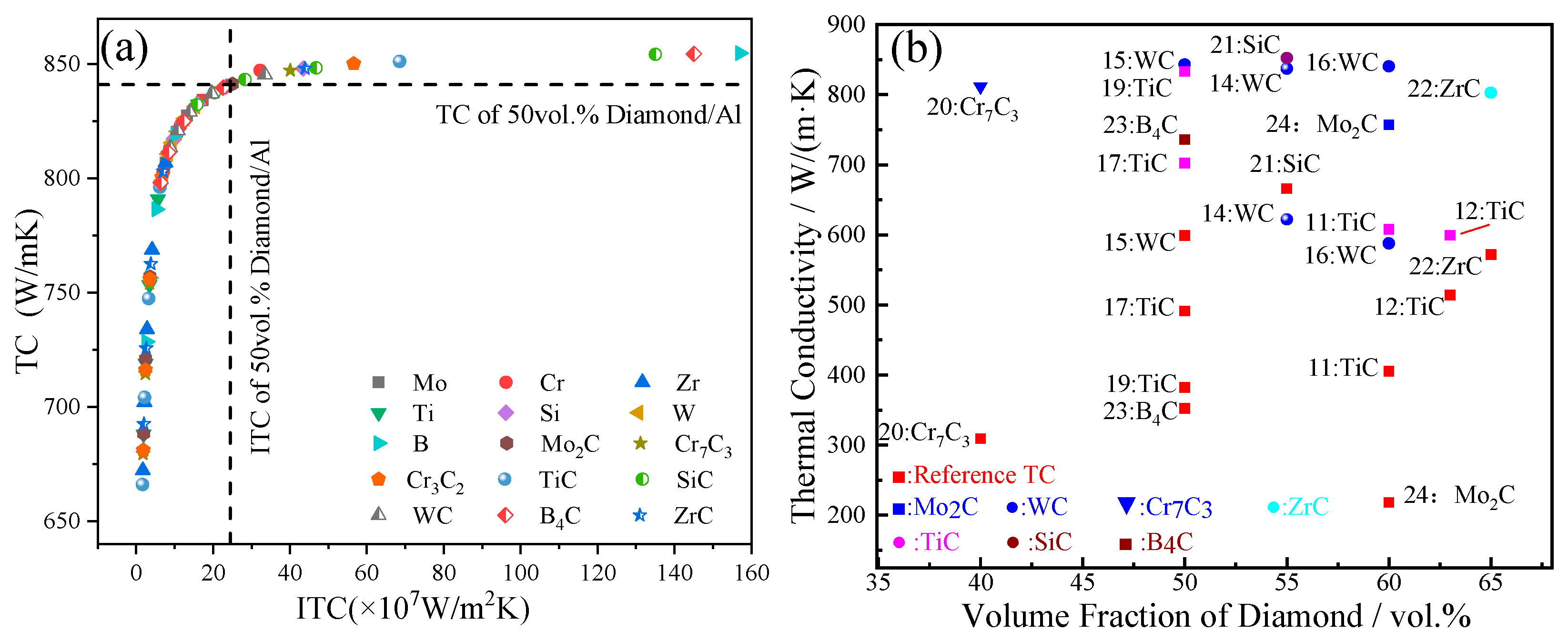 Materials 16 04208 g009 Materials 16 04208 g009