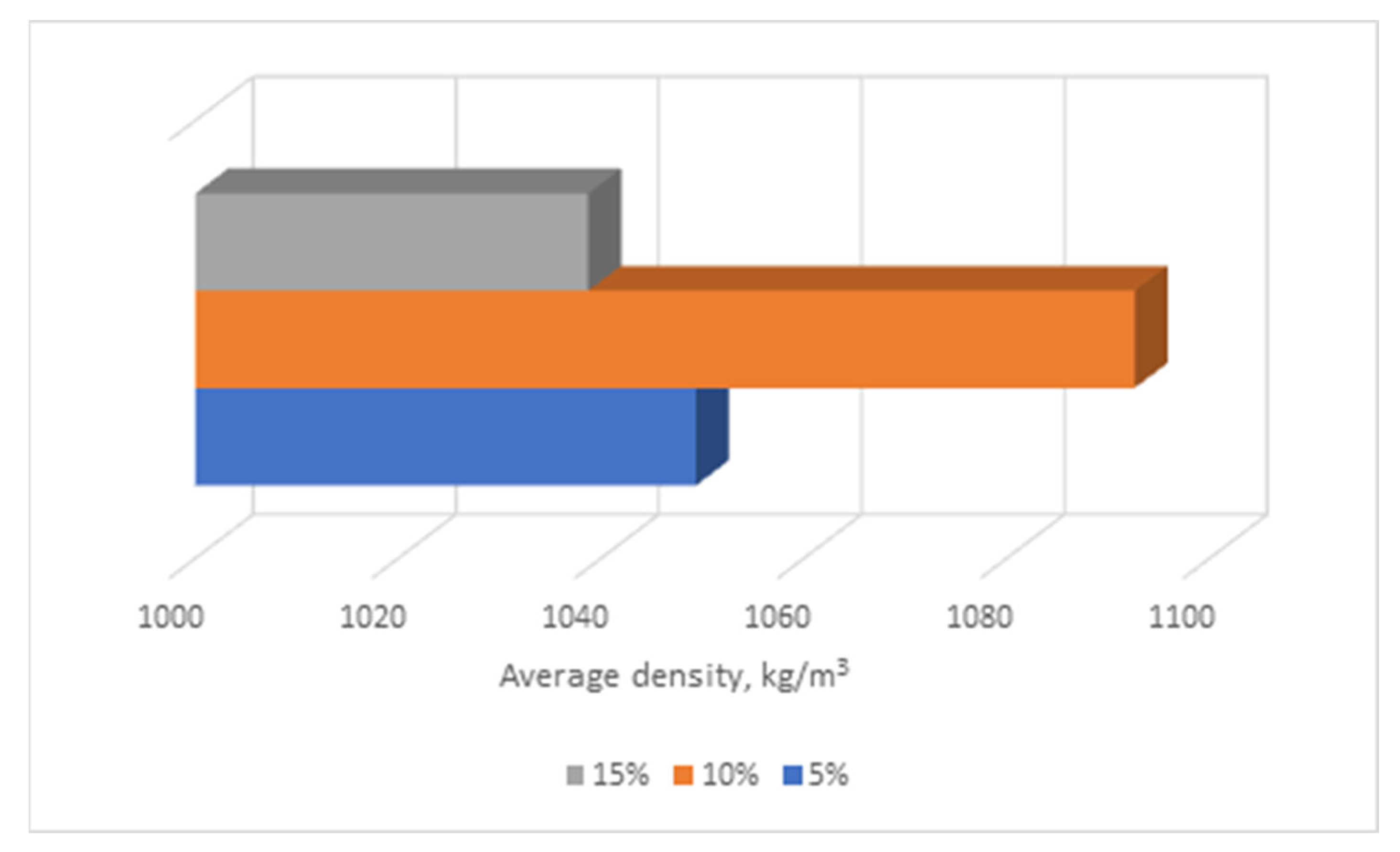 Materials 16 04213 g009 Materials 16 04213 g009