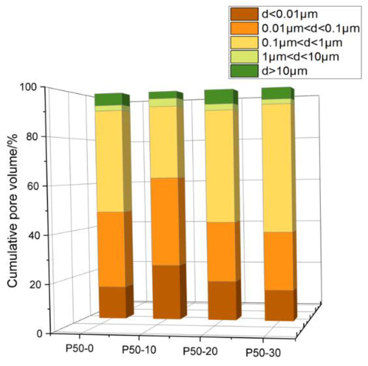 Materials 16 04214 g005