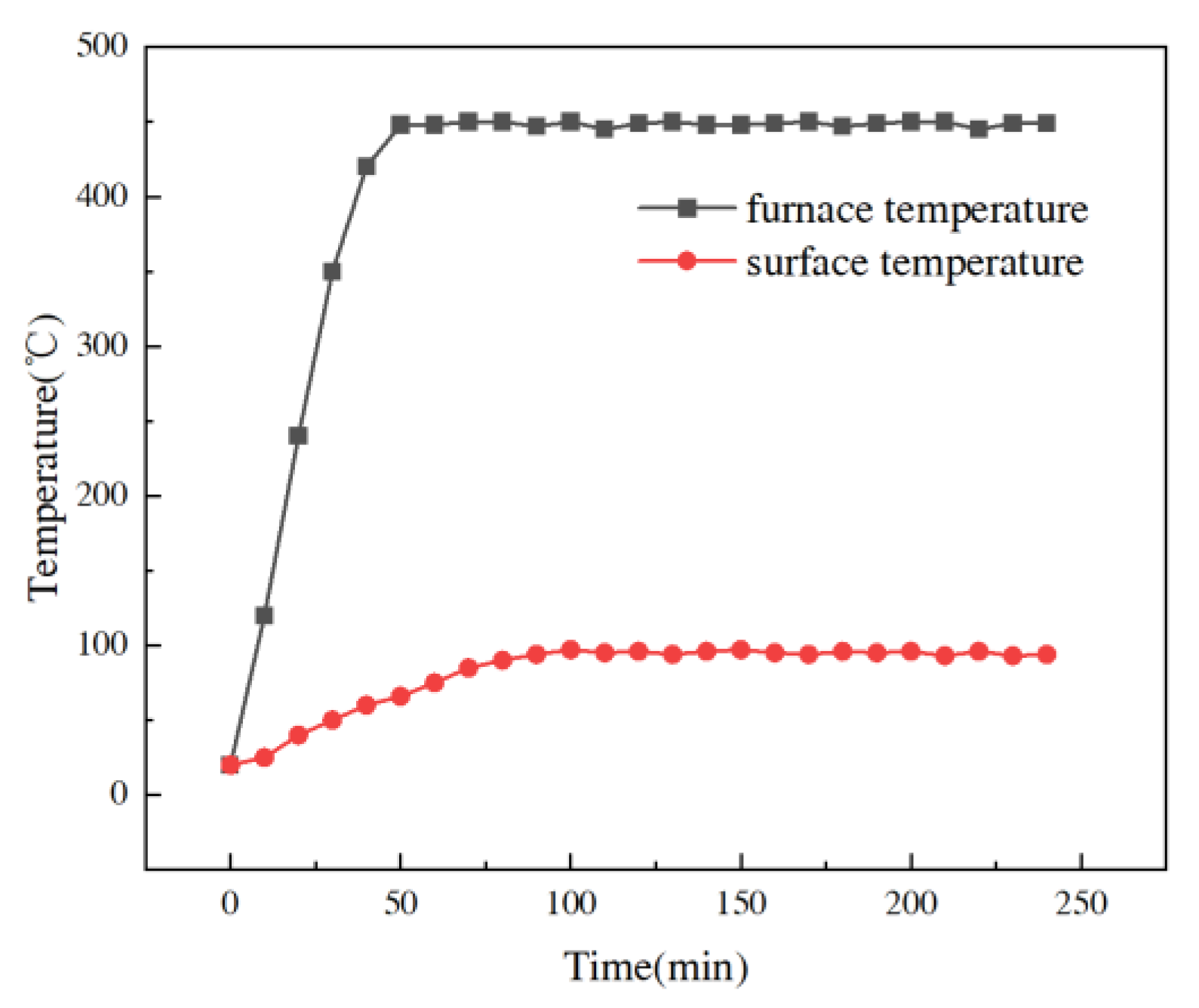 Materials 16 04214 g007