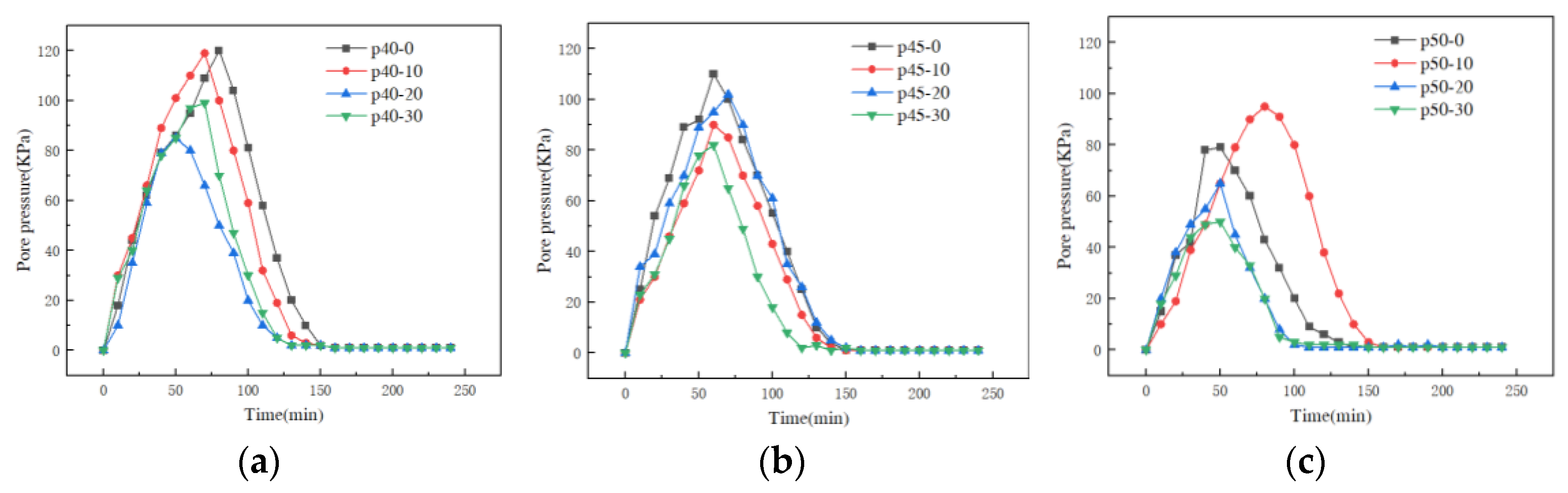 Materials 16 04214 g008
