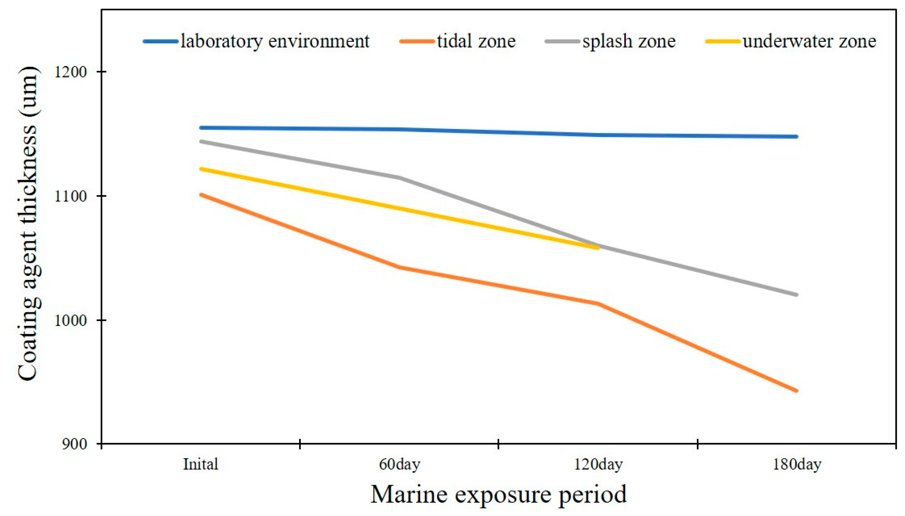 Materials 16 04216 g006 Materials 16 04216 g006