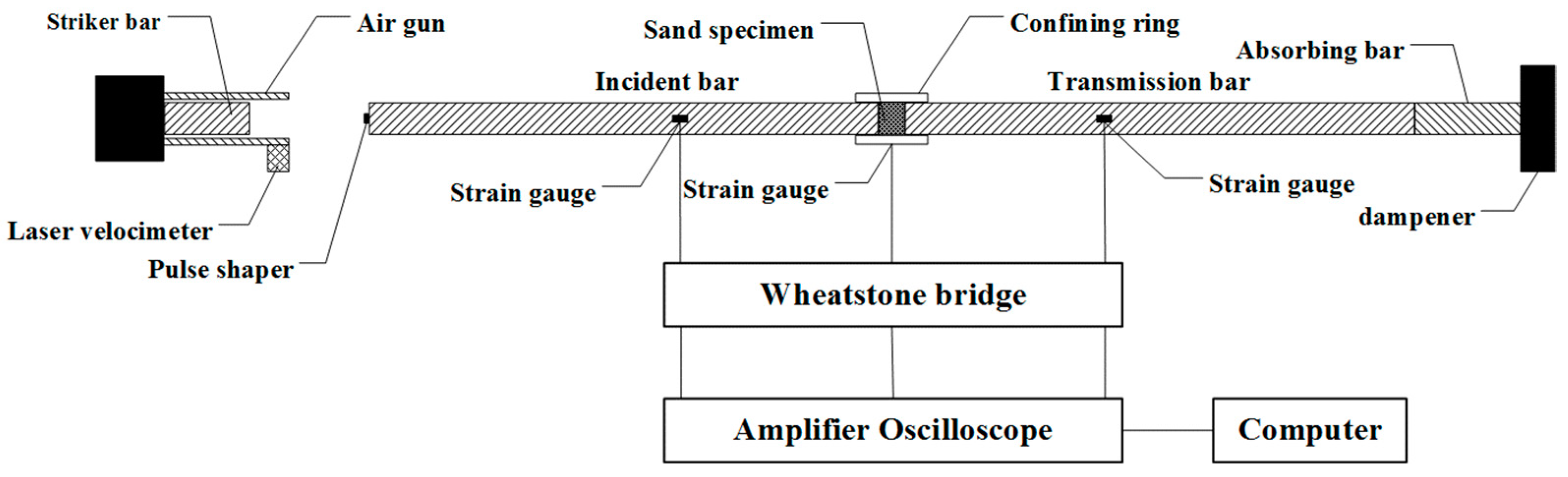 Materials 16 04217 g001