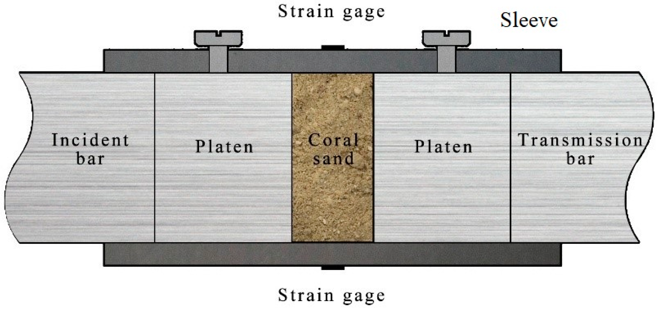 Materials 16 04217 g005
