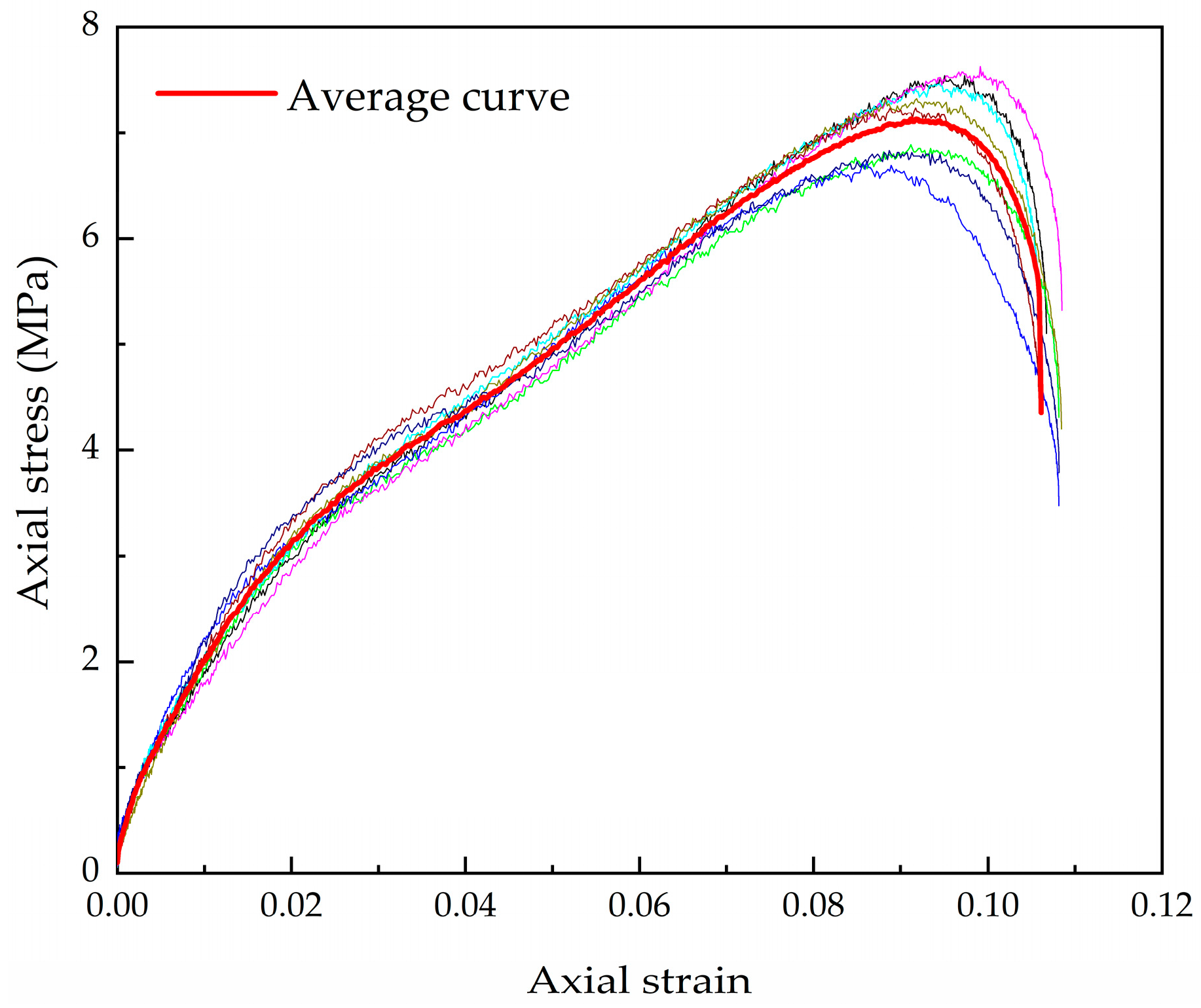 Materials 16 04217 g010