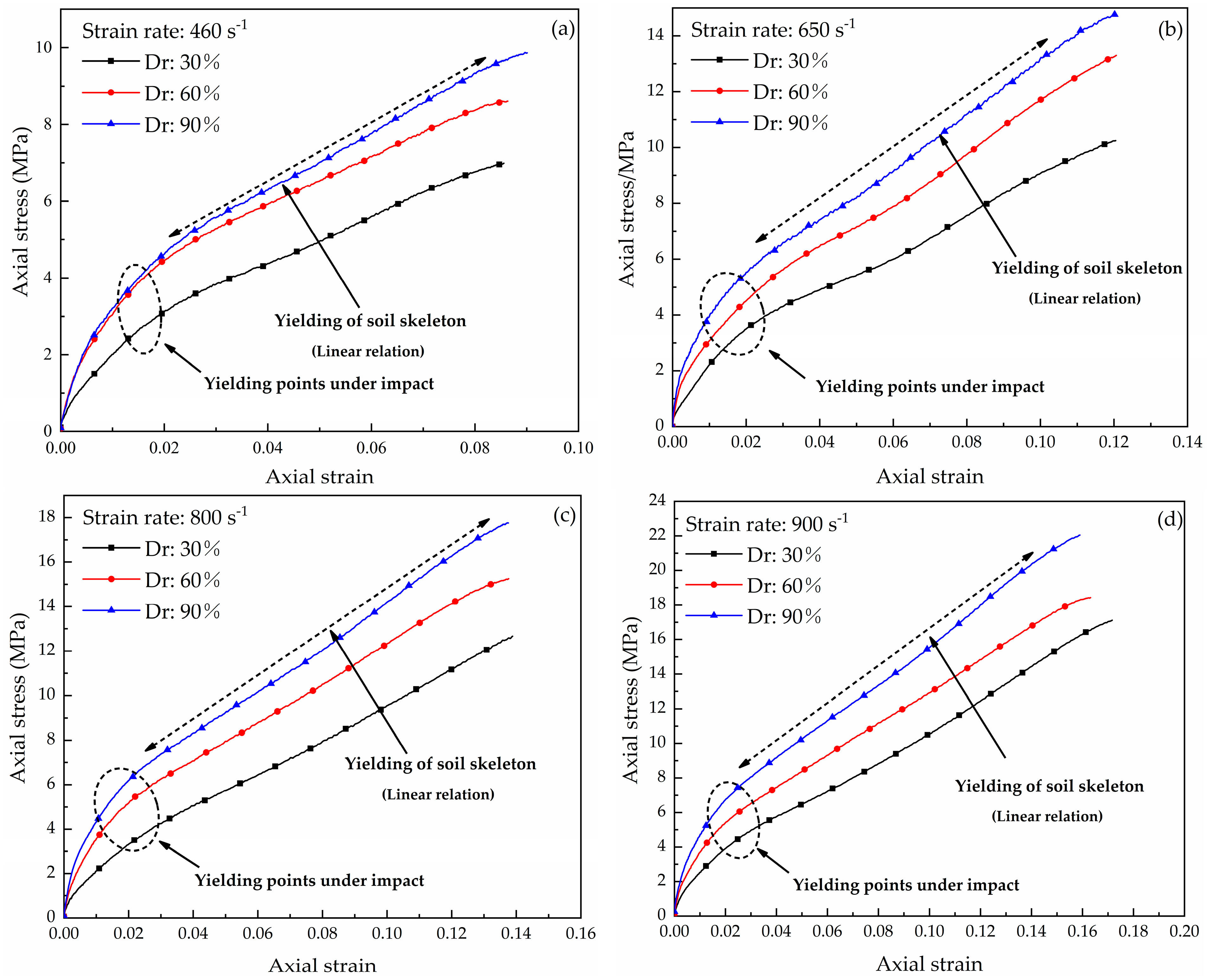 Materials 16 04217 g011