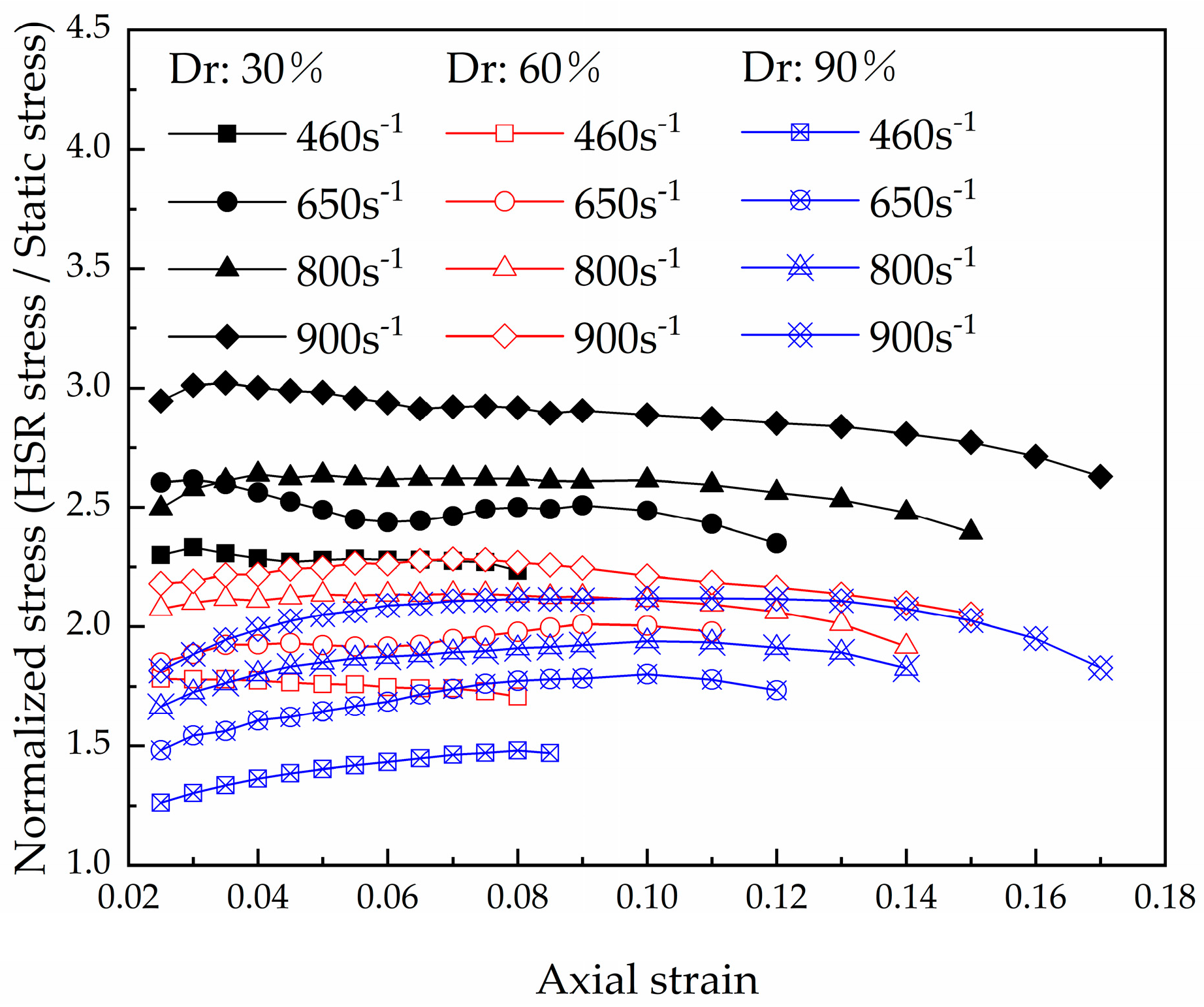 Materials 16 04217 g013