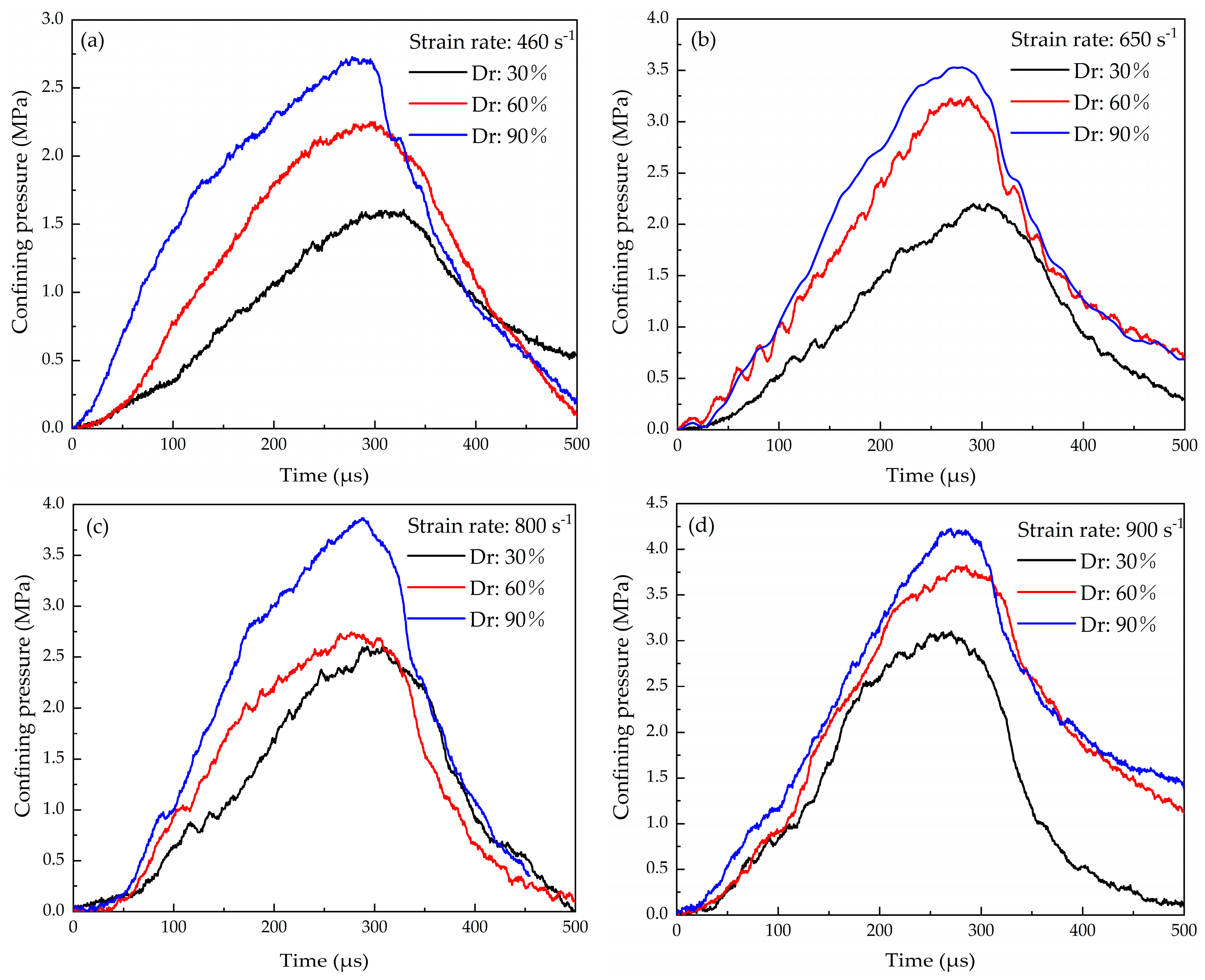 Materials 16 04217 g016