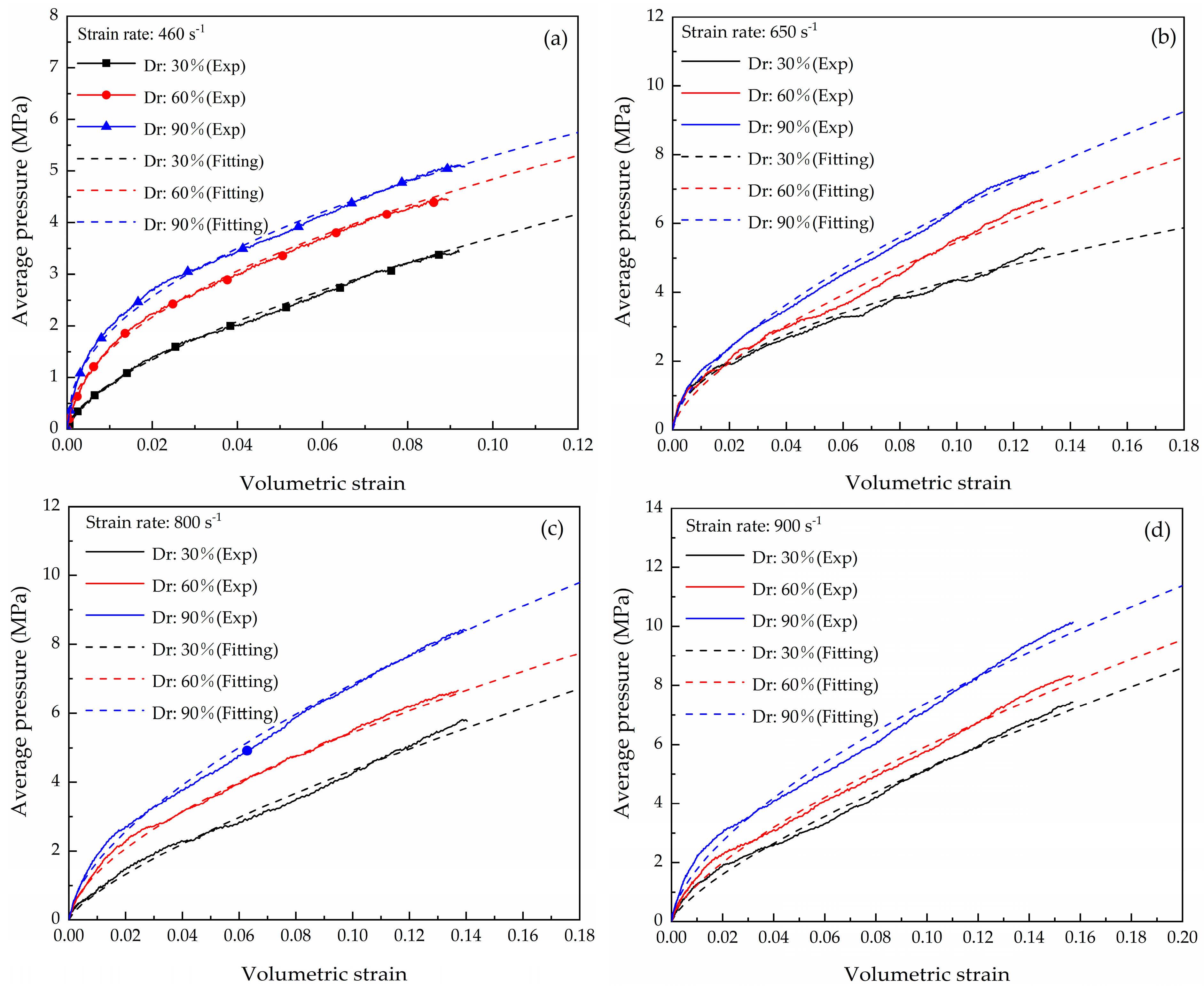 Materials 16 04217 g017